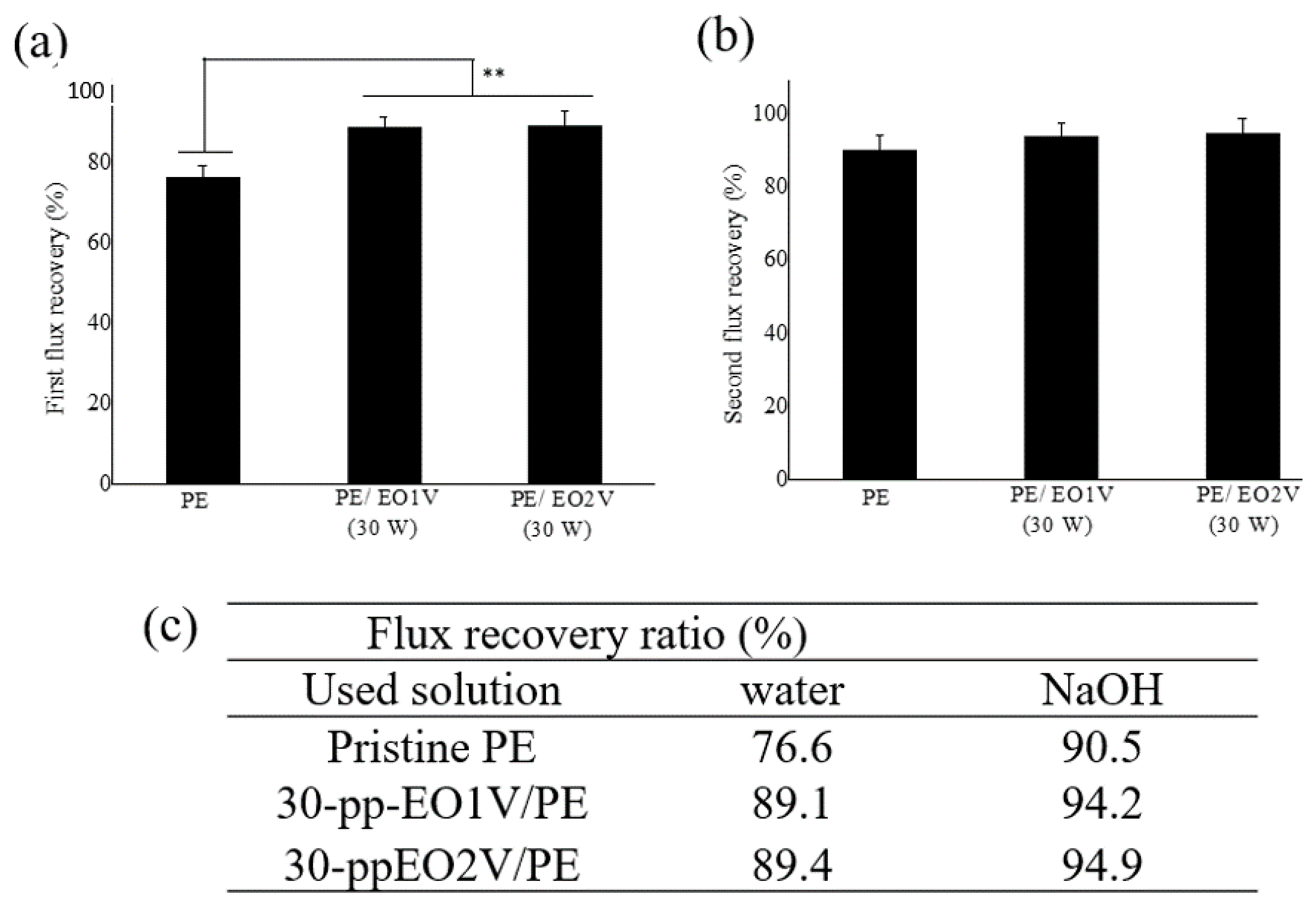 Materials 13 05020 g006