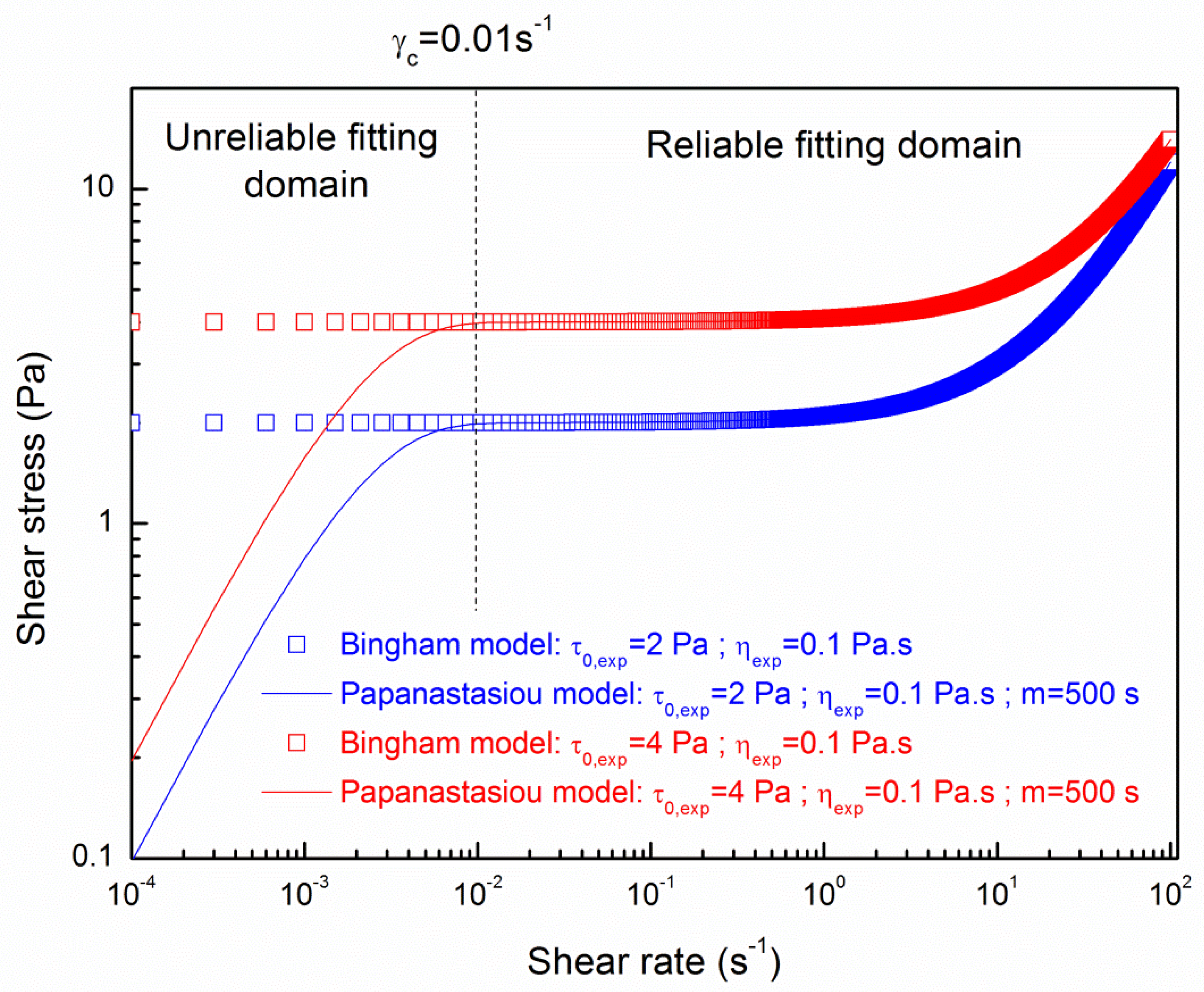 Materials 13 05024 g003 Materials 13 05024 g003
