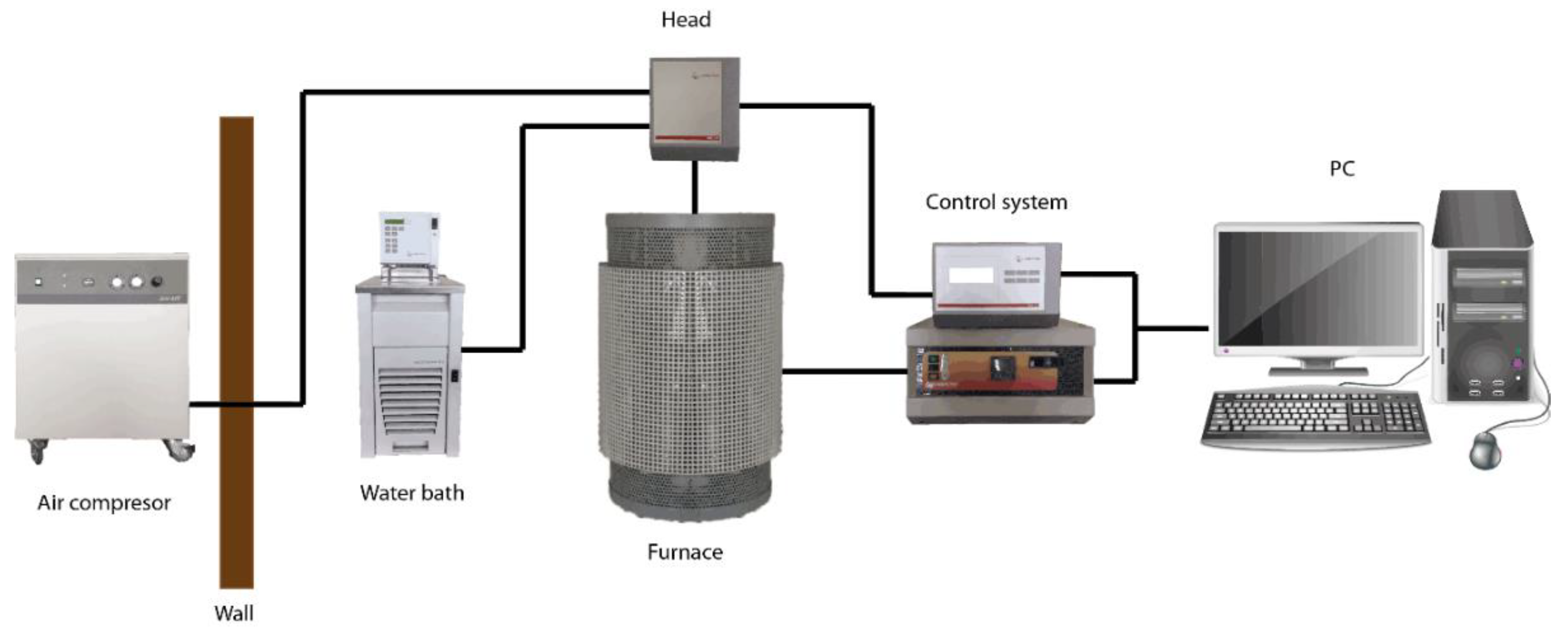 Materials 13 05025 g001 Materials 13 05025 g001