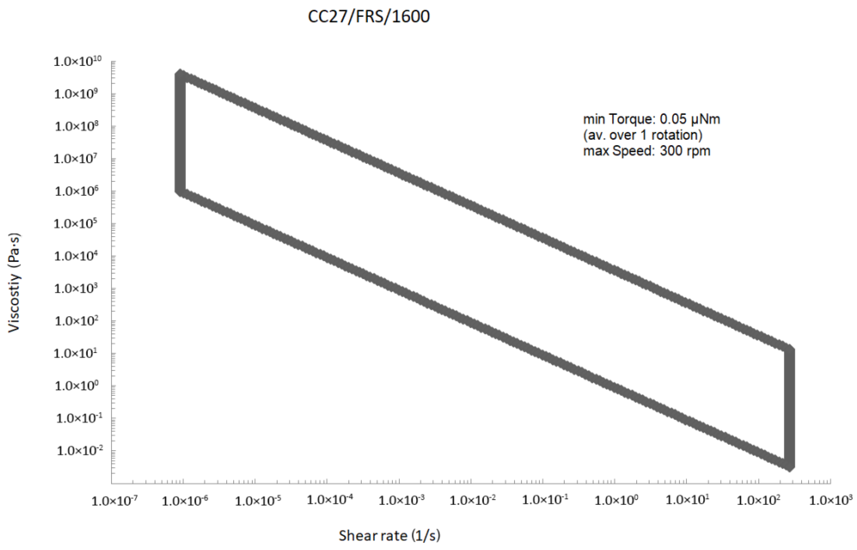 Materials 13 05025 g002 Materials 13 05025 g002