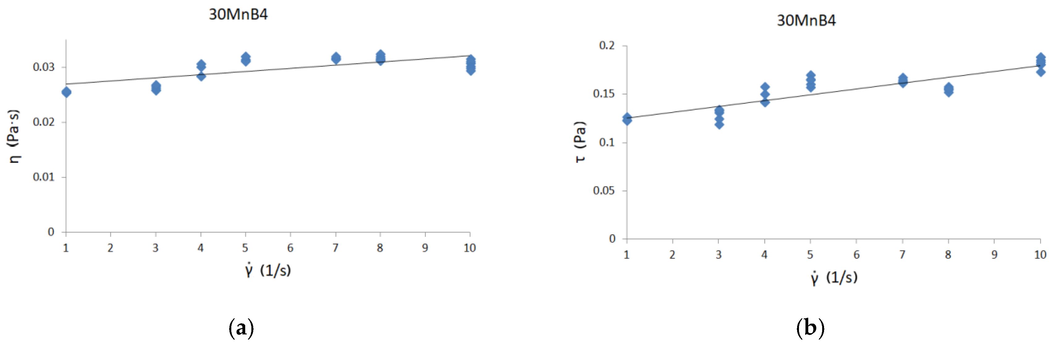 Materials 13 05025 g006 Materials 13 05025 g006