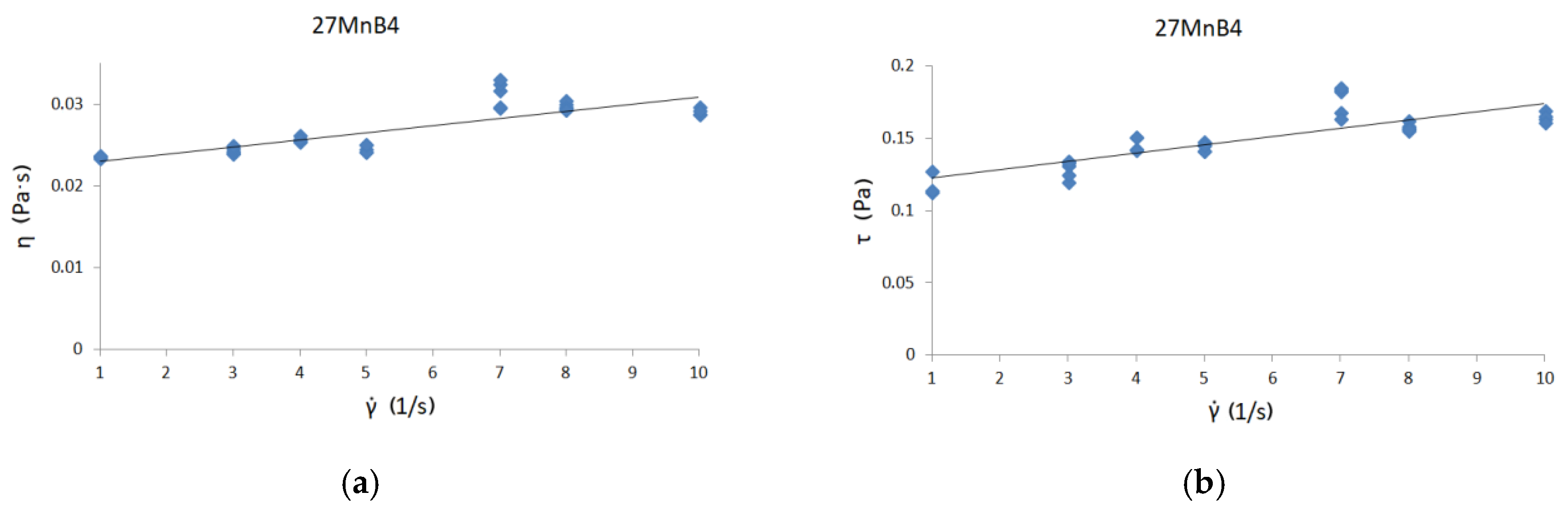 Materials 13 05025 g007 Materials 13 05025 g007