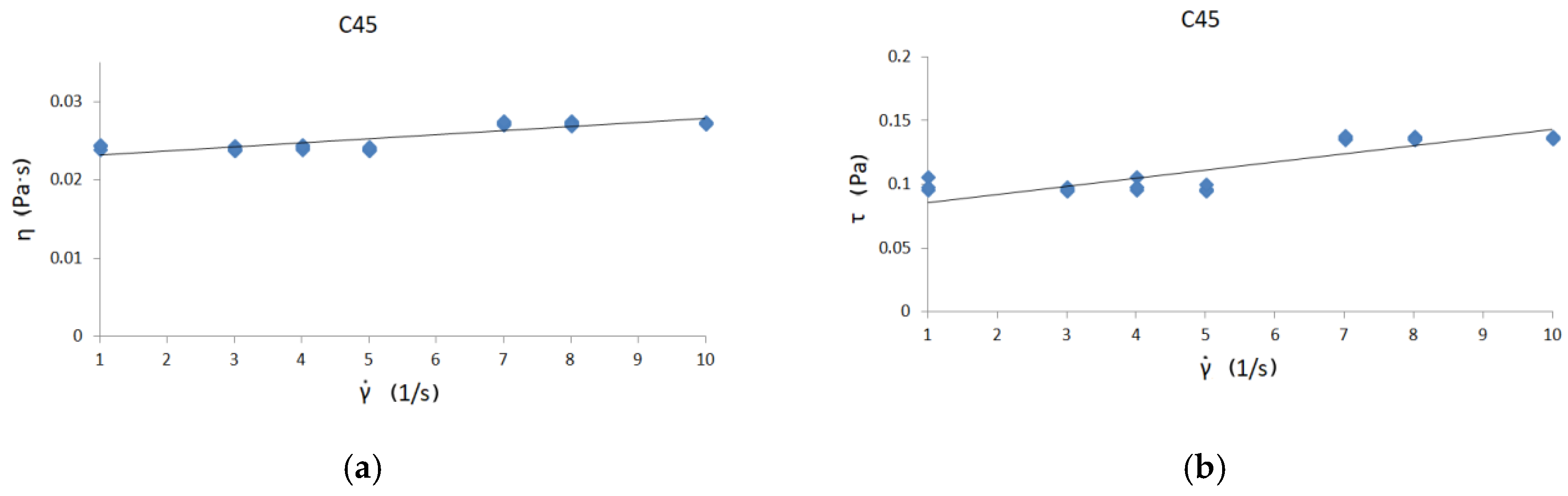 Materials 13 05025 g008 Materials 13 05025 g008