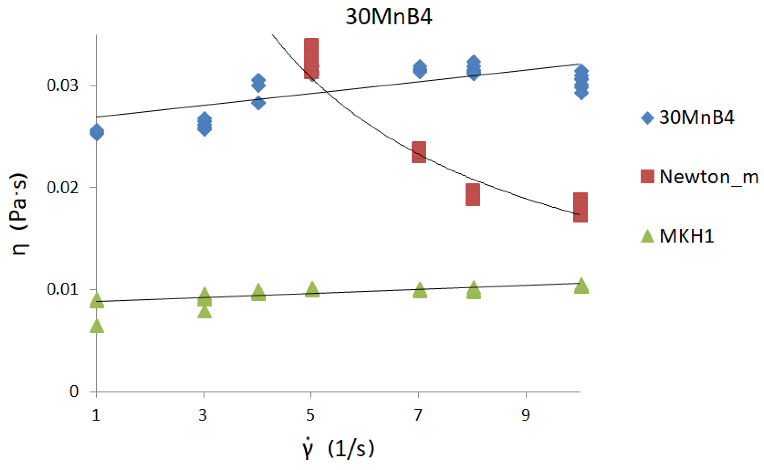Materials 13 05025 g009 Materials 13 05025 g009