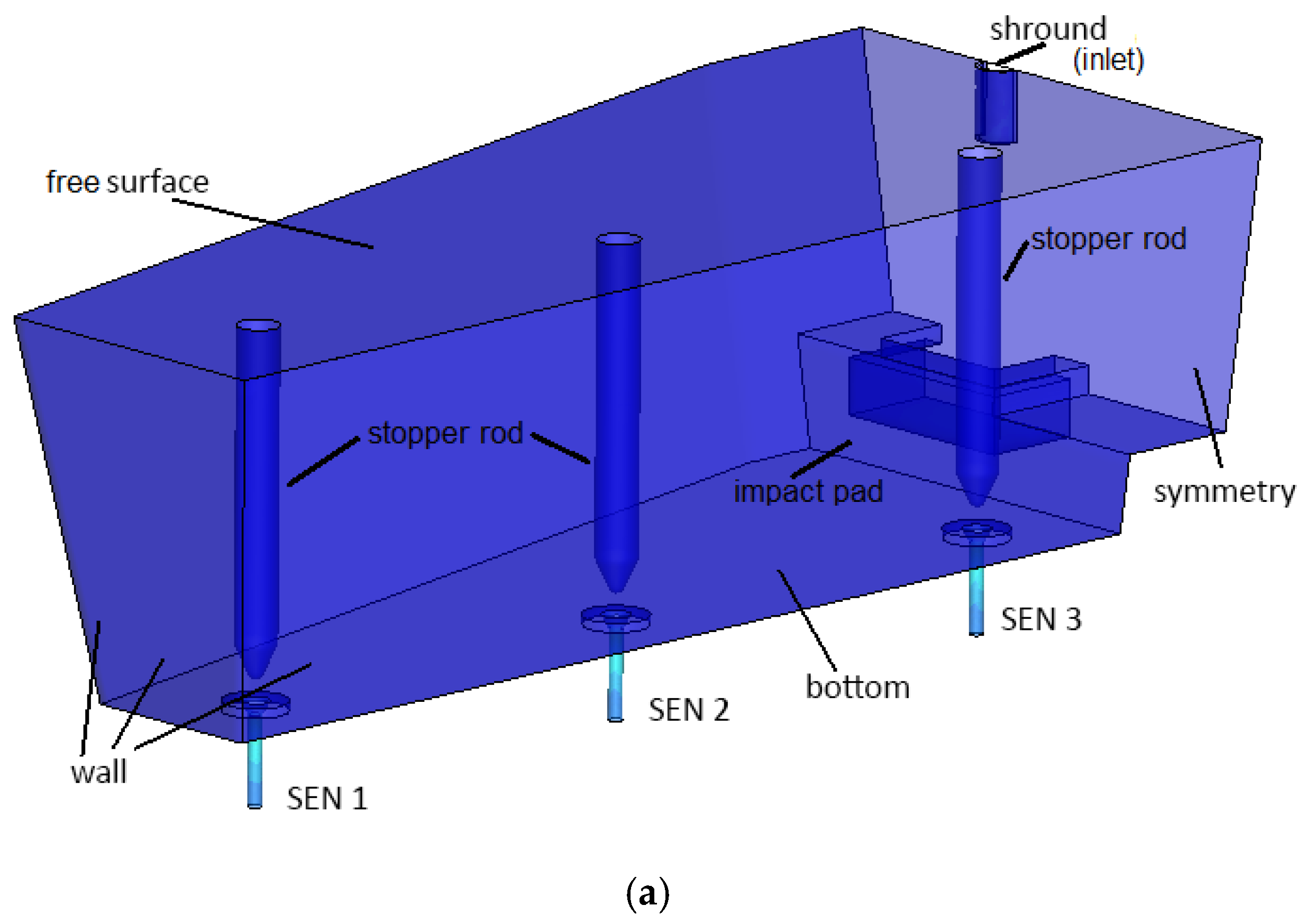 Materials 13 05025 g011a Materials 13 05025 g011a