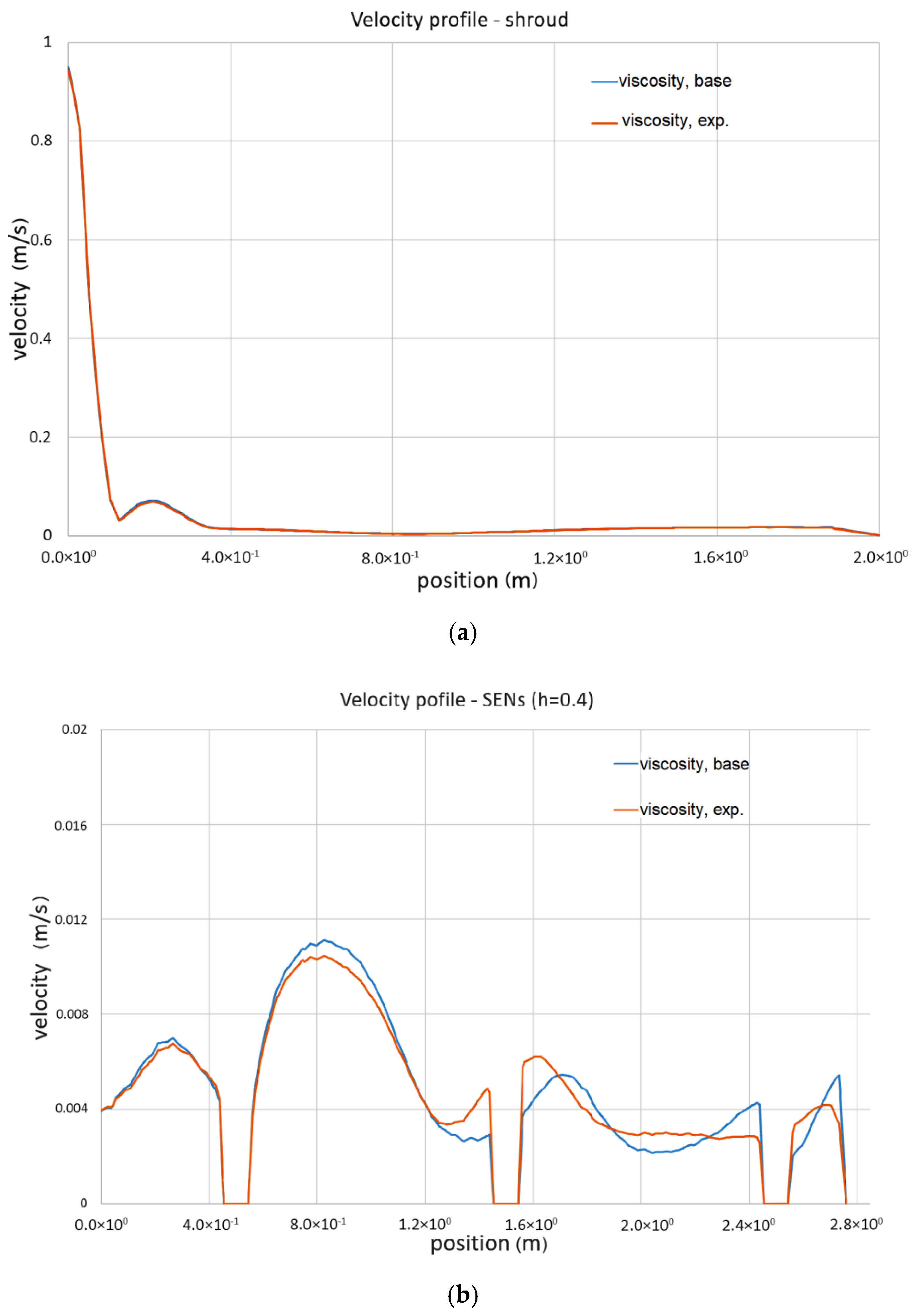 Materials 13 05025 g016a Materials 13 05025 g016a