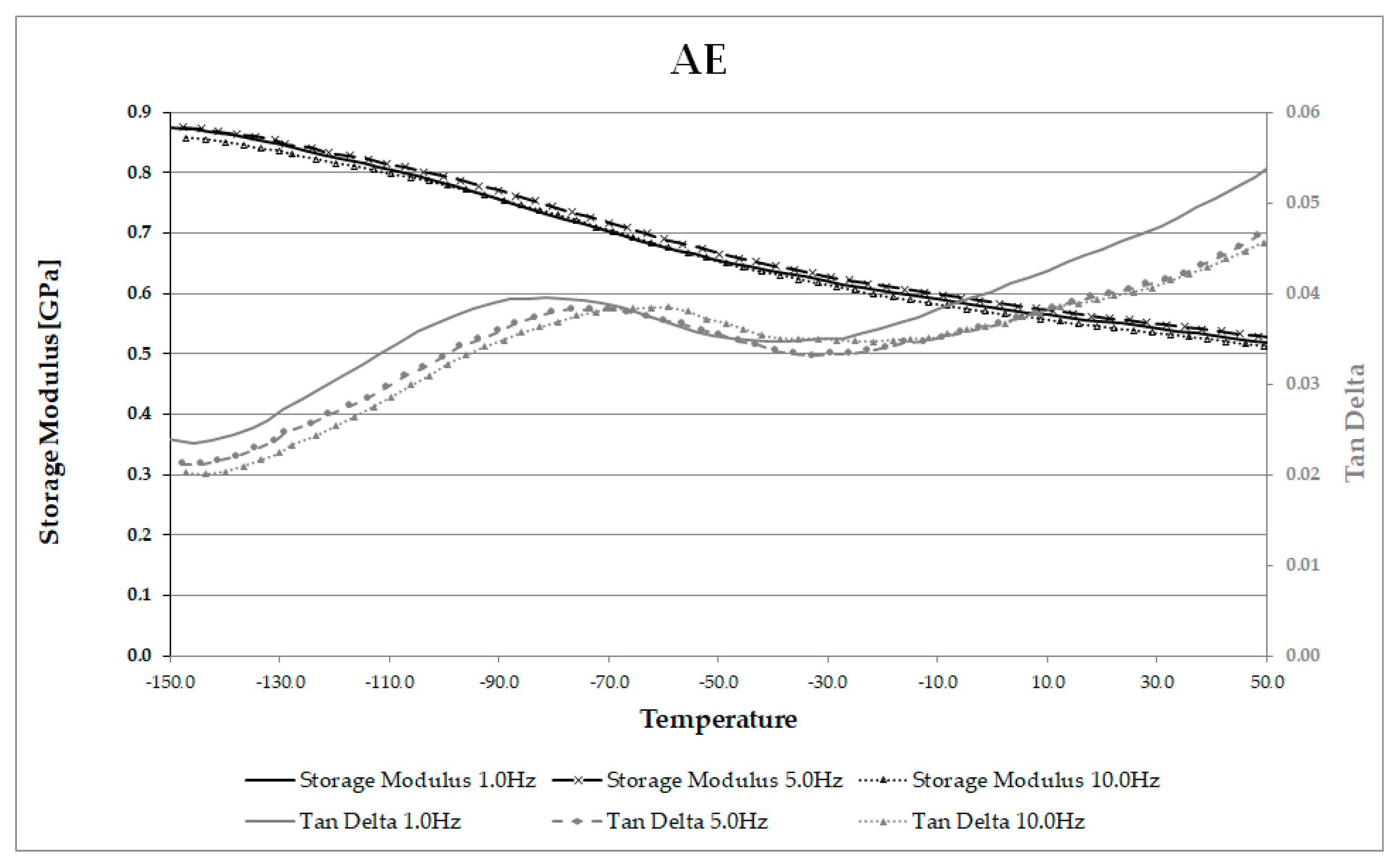Materials 13 05026 g008
