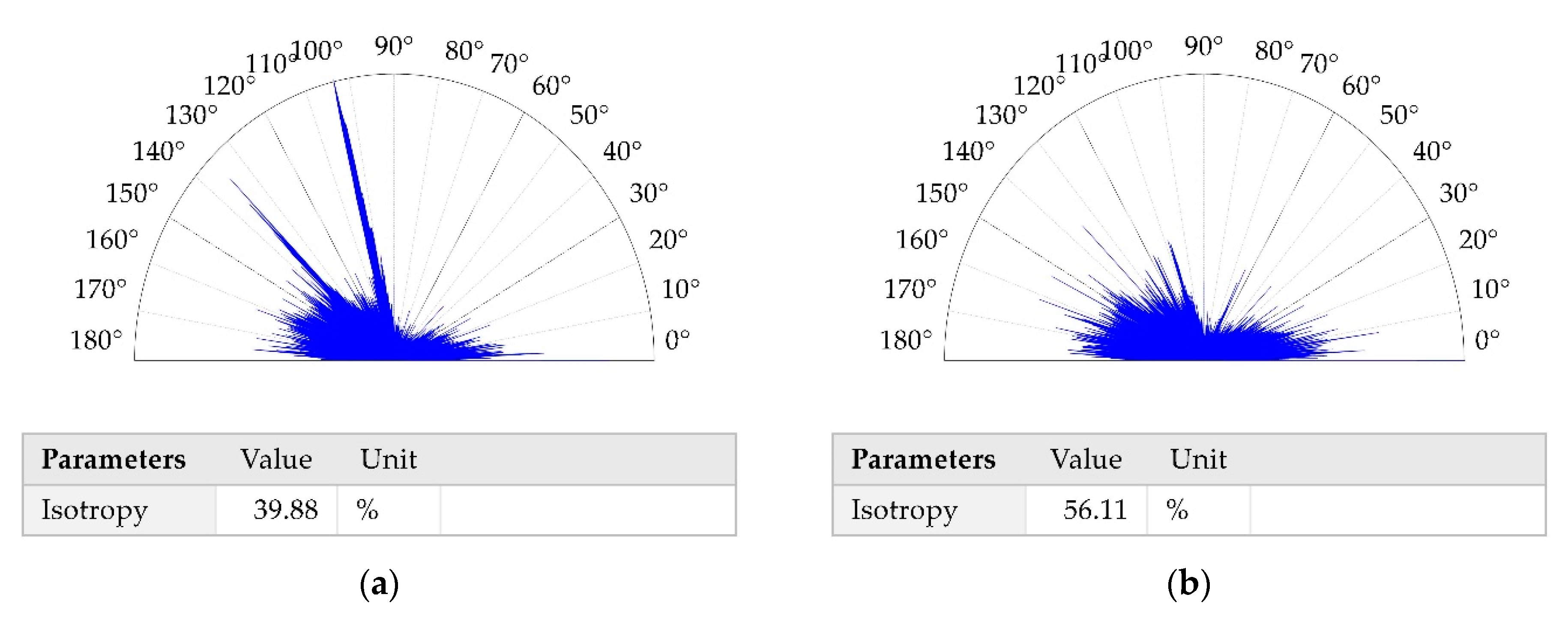 Materials 13 05027 g004a