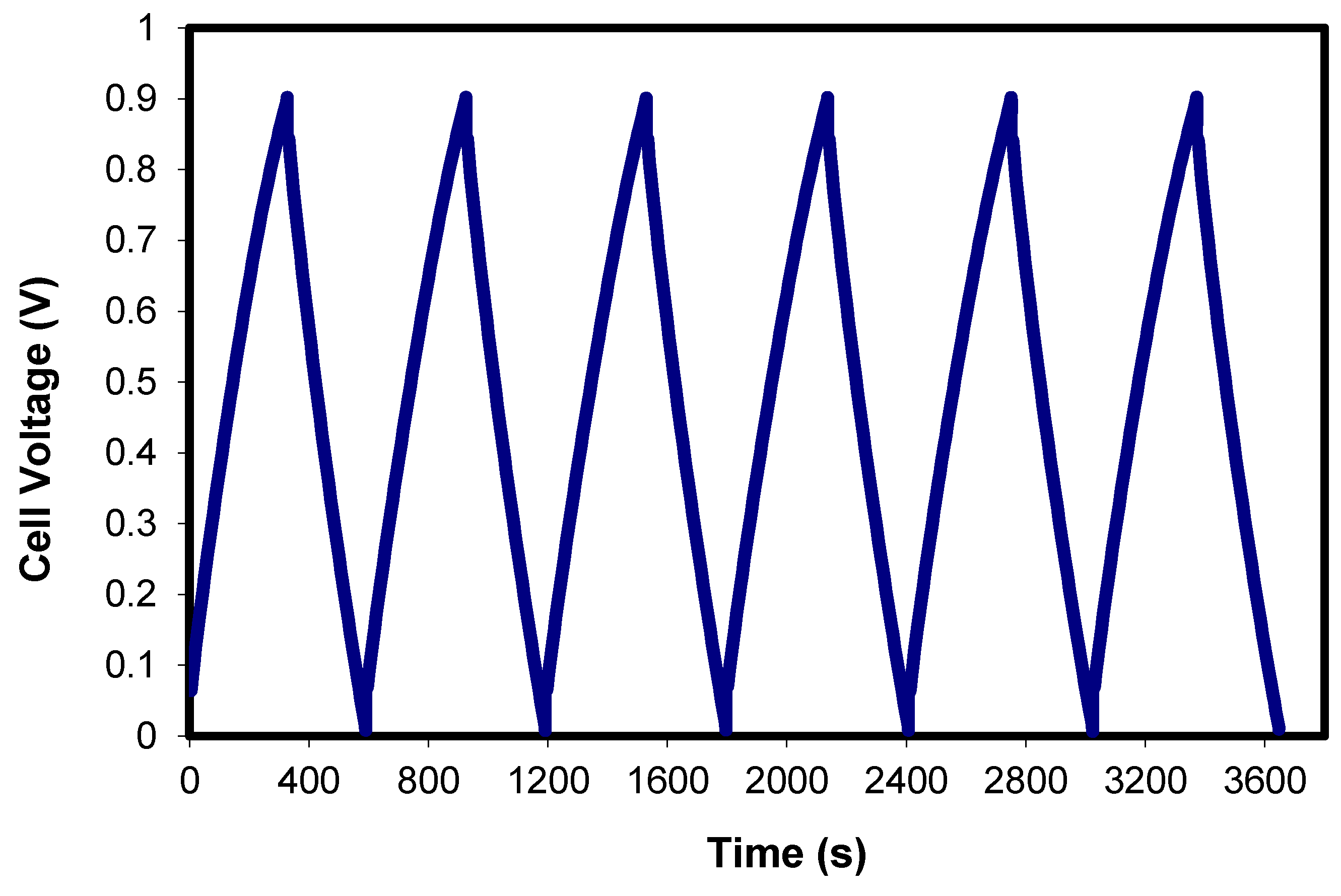 Materials 13 05030 g006