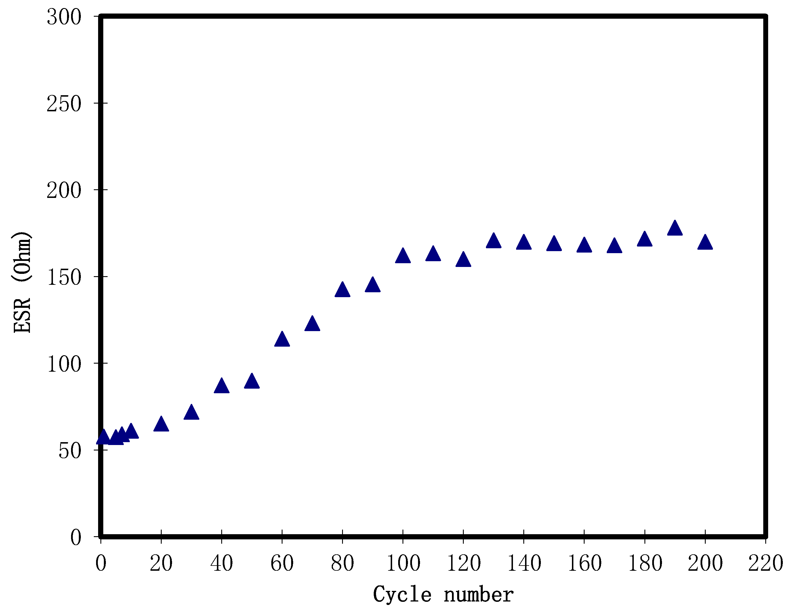 Materials 13 05030 g008