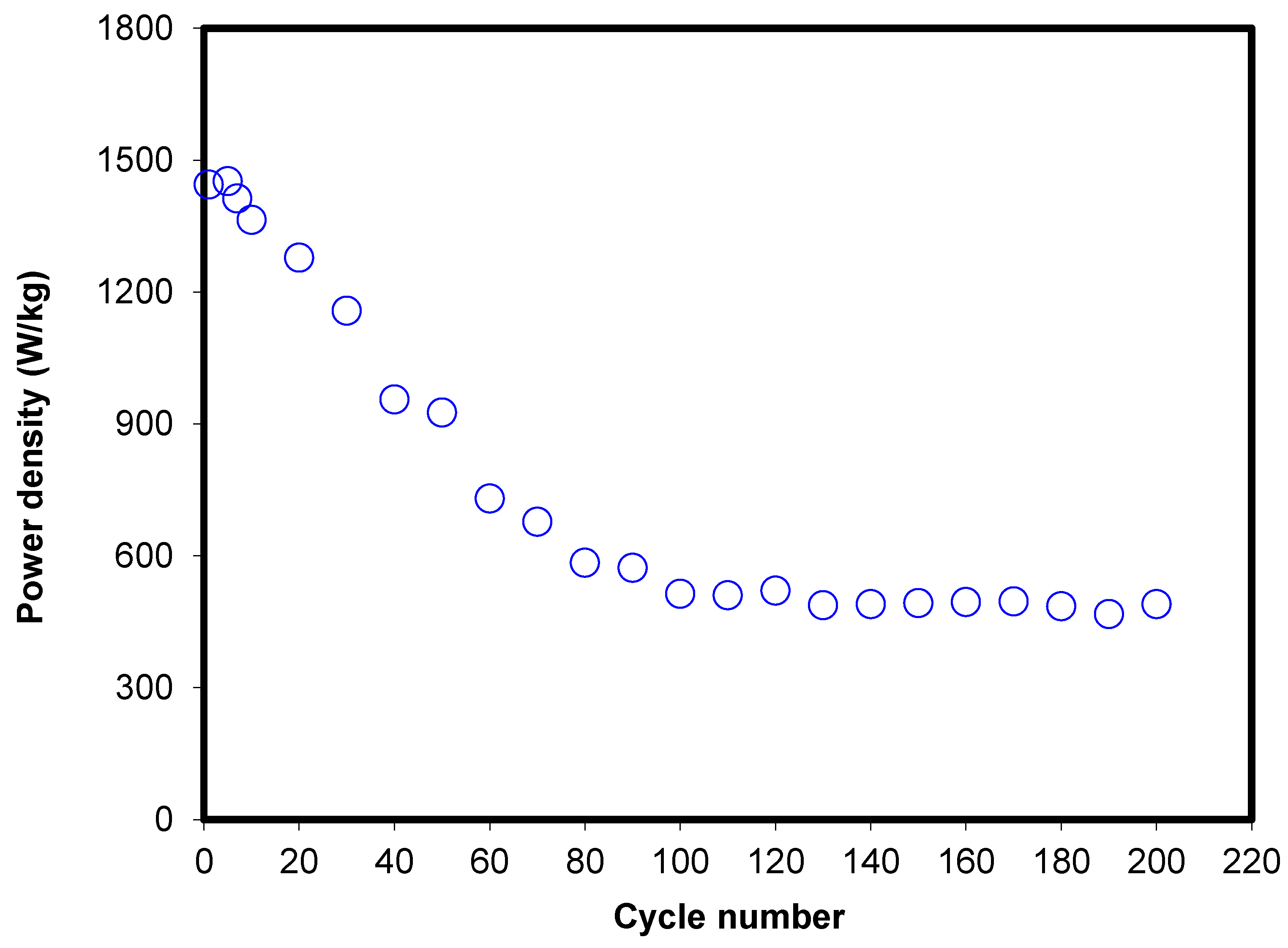 Materials 13 05030 g011