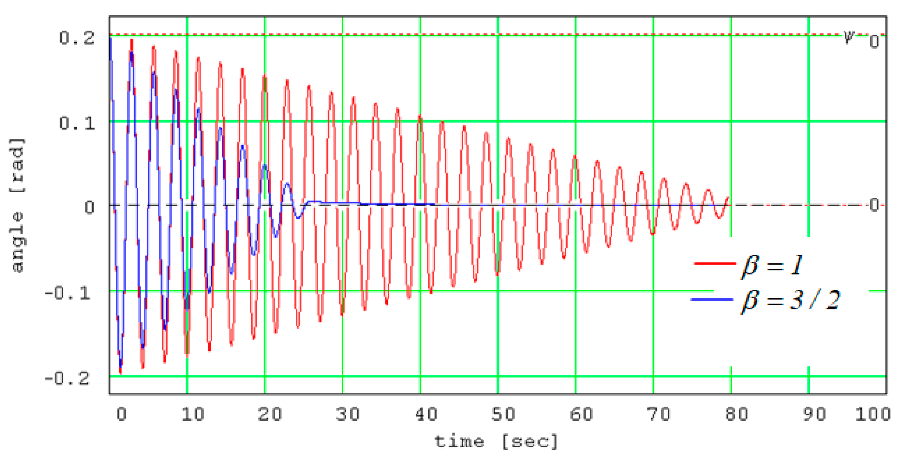 Materials 13 05032 g002