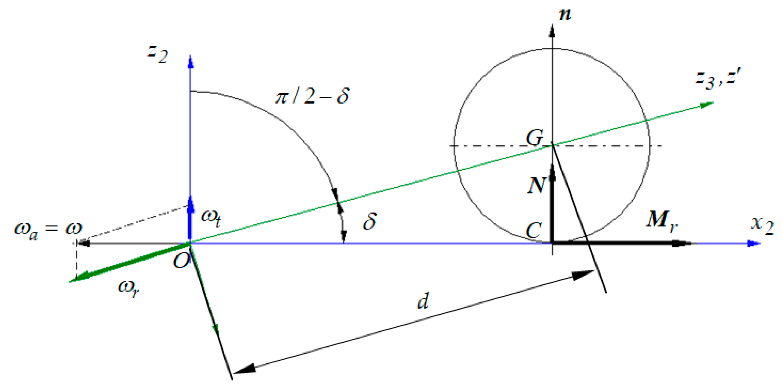 Materials 13 05032 g008