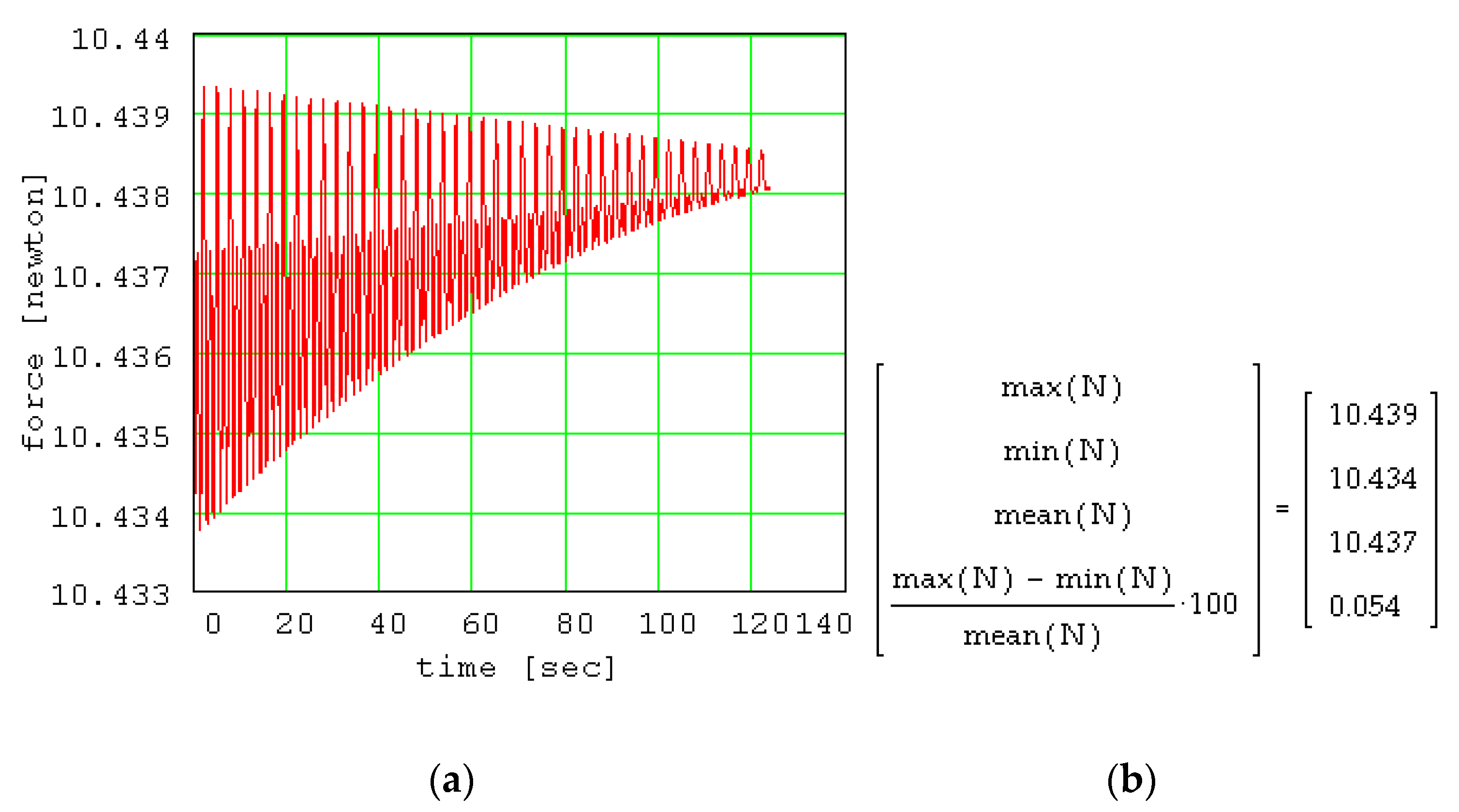 Materials 13 05032 g017
