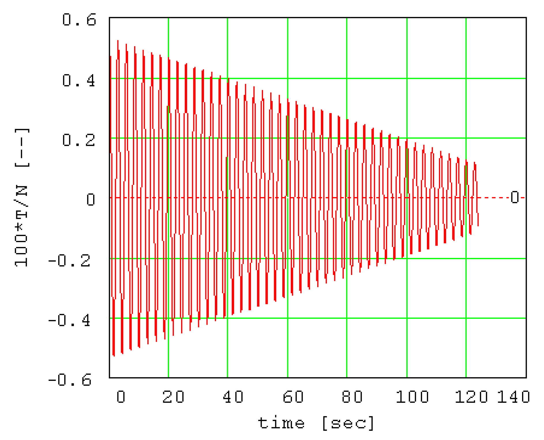 Materials 13 05032 g018