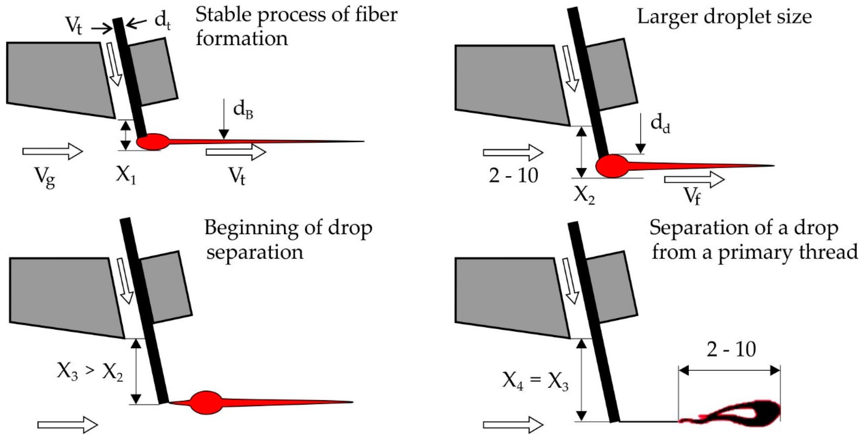 Materials 13 05033 g005