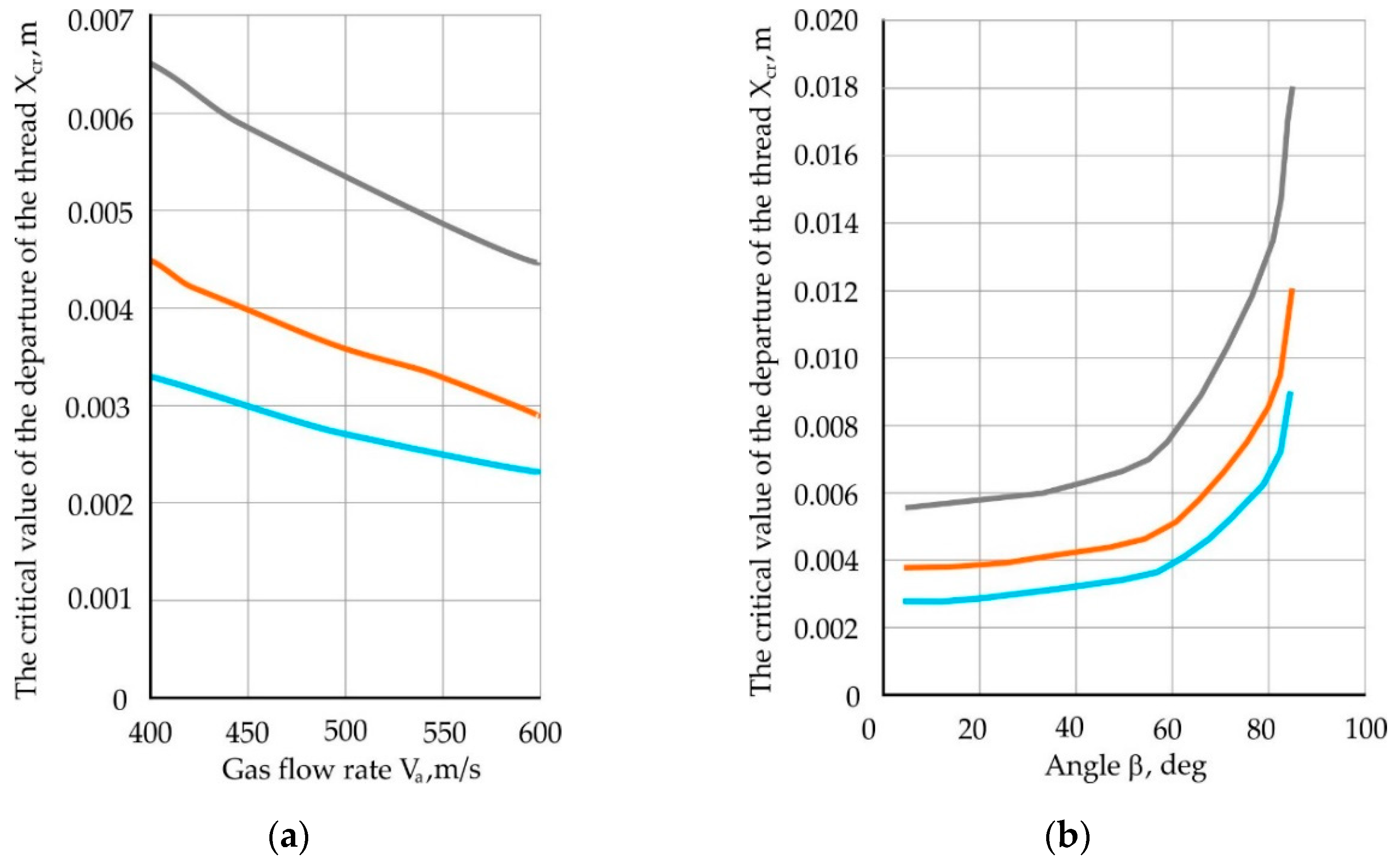 Materials 13 05033 g007