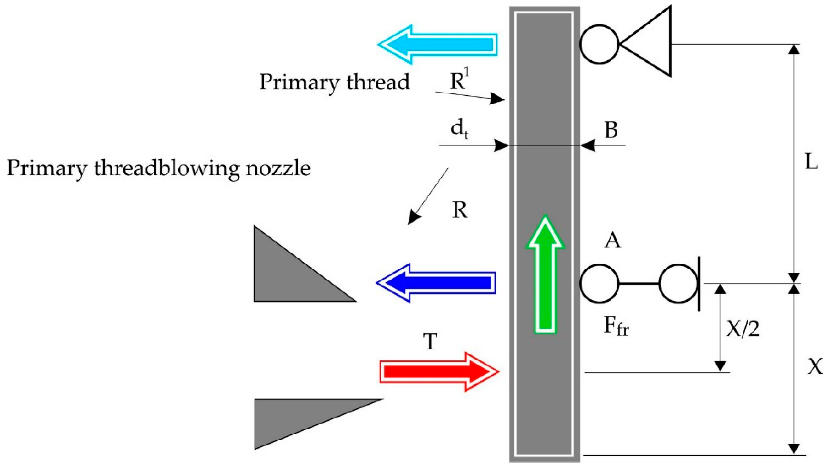 Materials 13 05033 g008