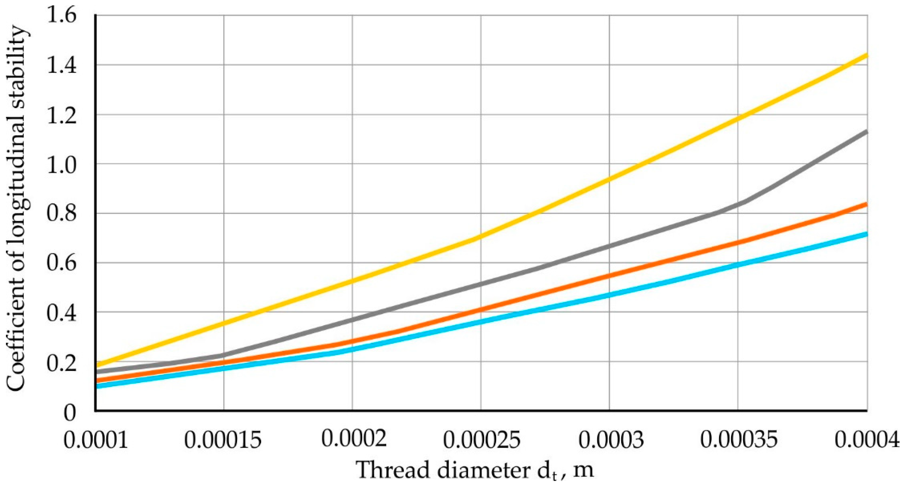 Materials 13 05033 g009