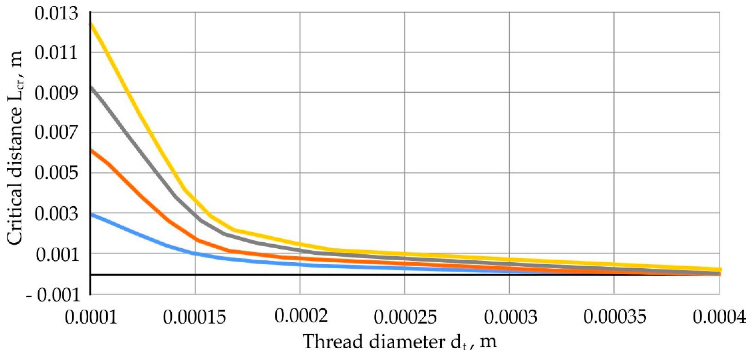Materials 13 05033 g010