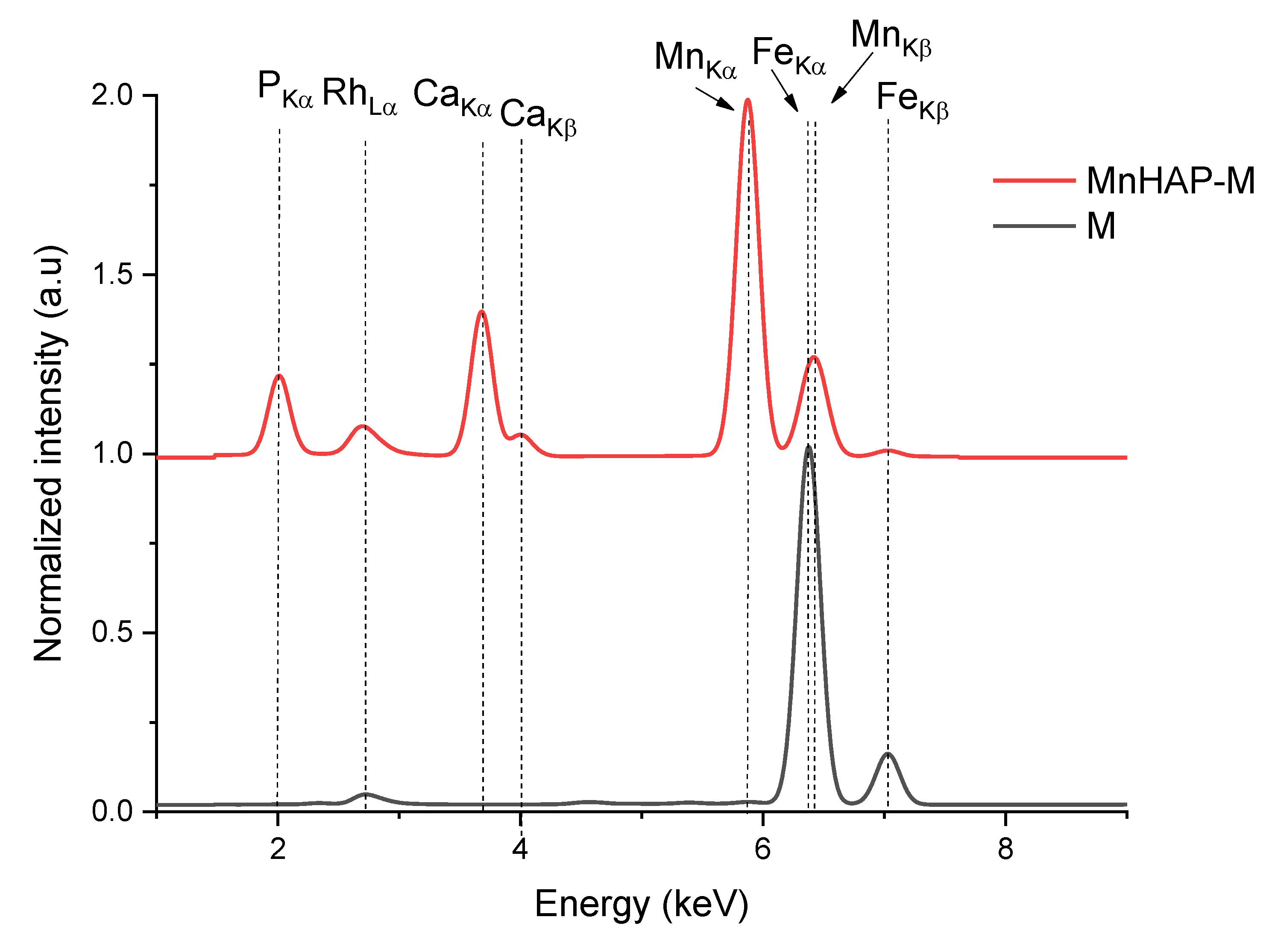 Materials 13 05034 g001