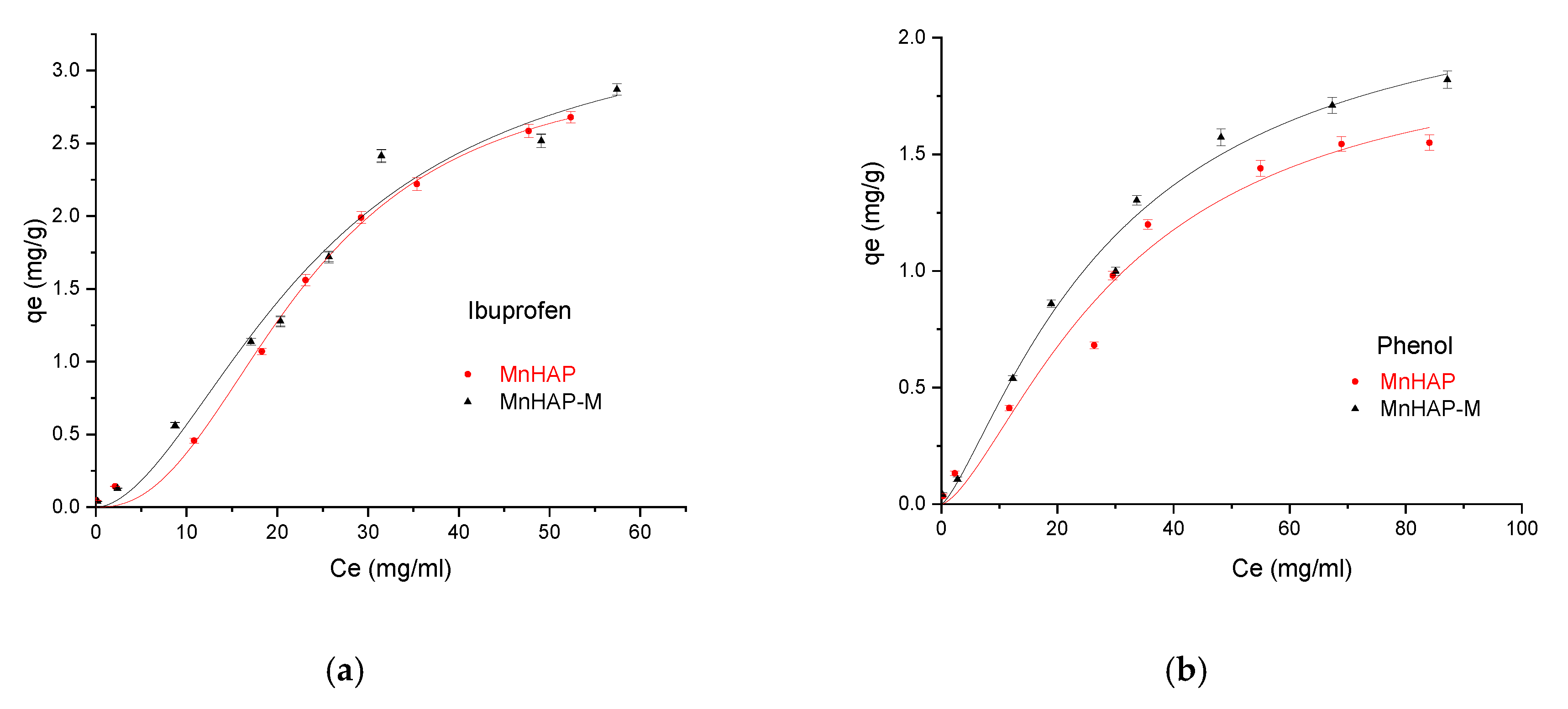 Materials 13 05034 g008