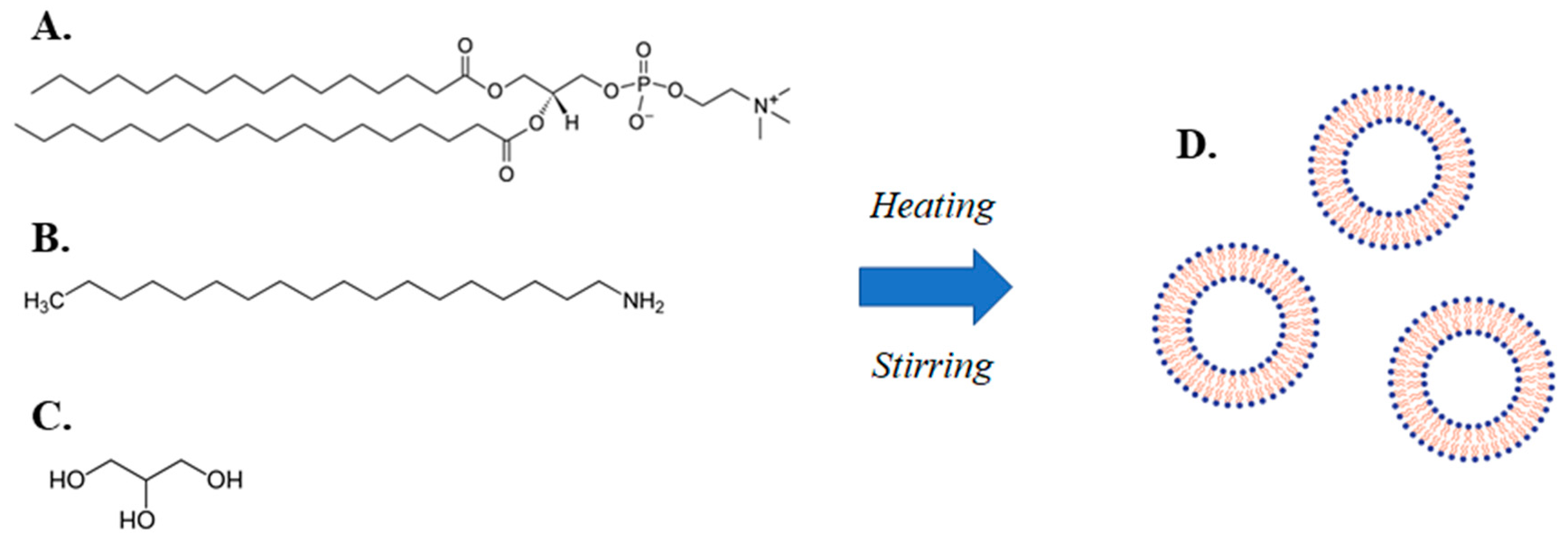 Materials 13 05035 g001 Materials 13 05035 g001