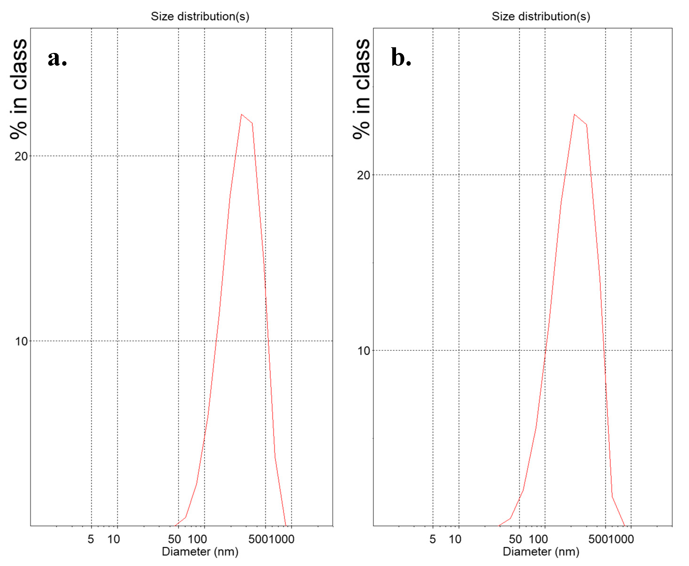 Materials 13 05035 g002 Materials 13 05035 g002