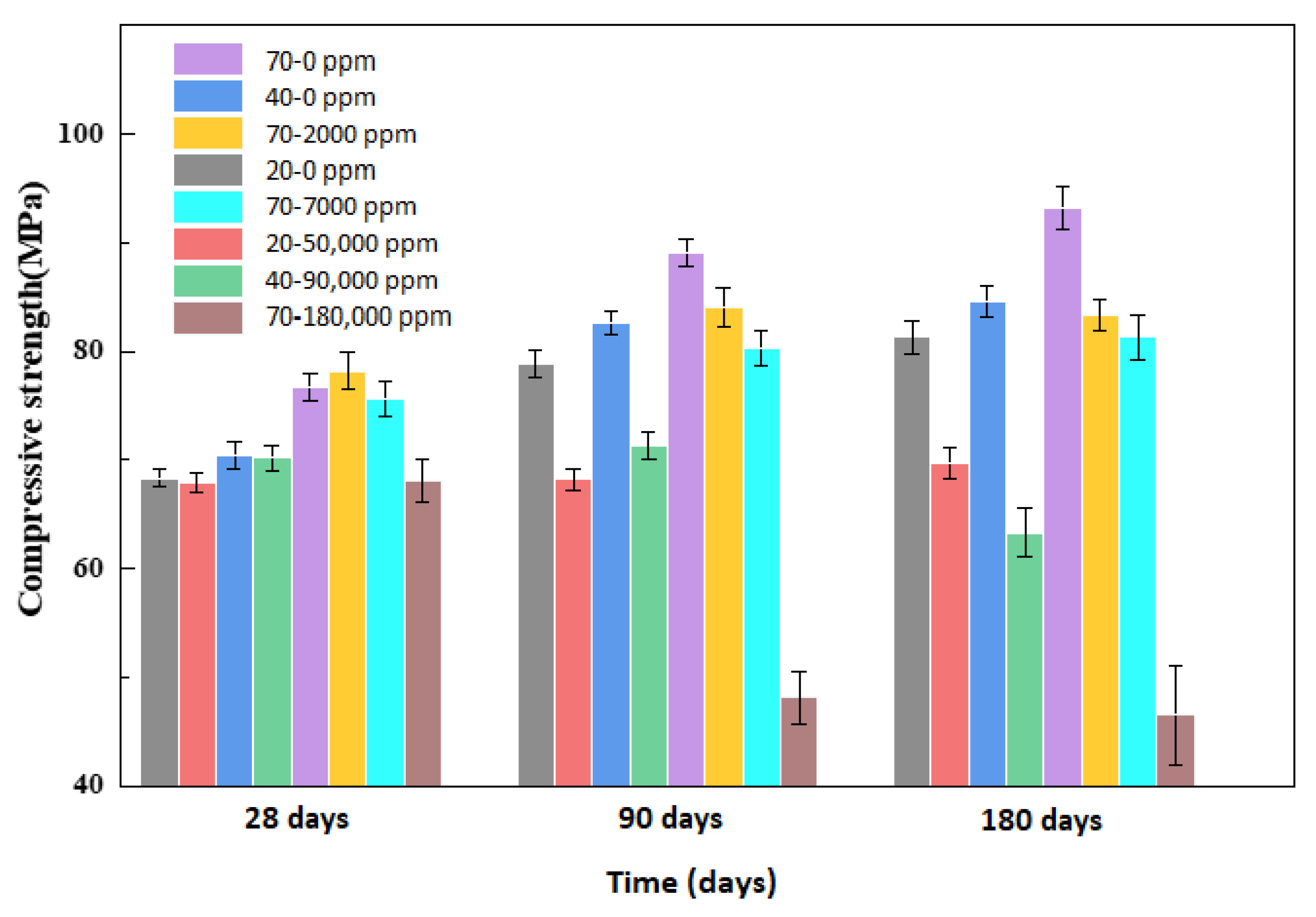 Materials 13 05036 g005