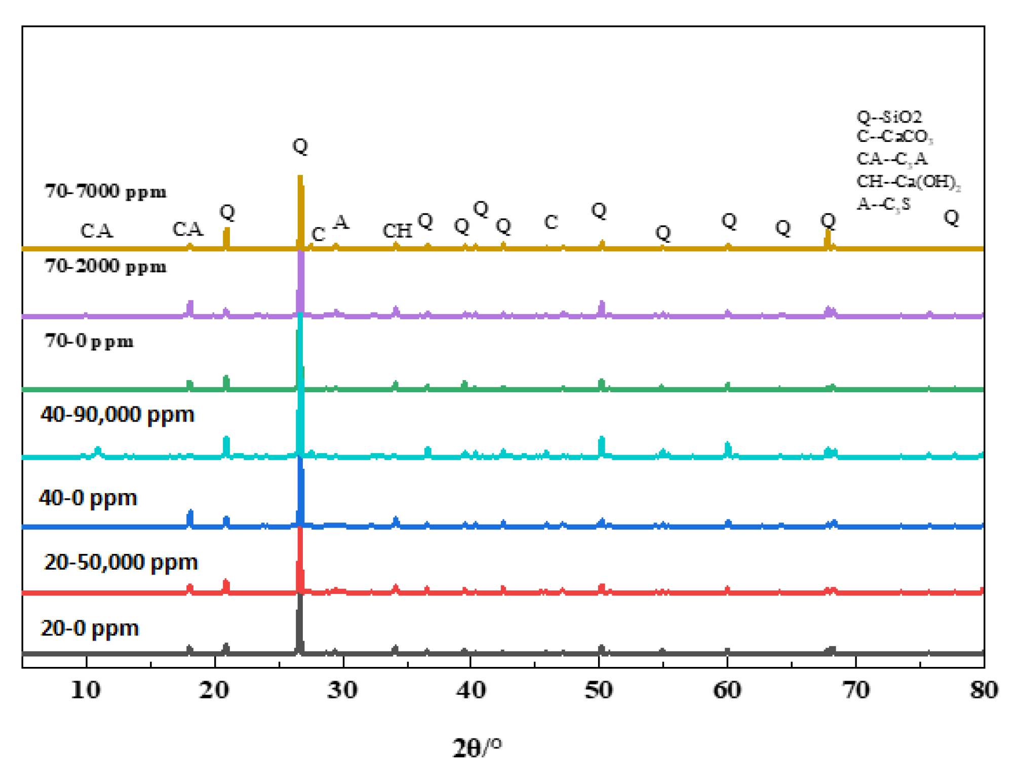 Materials 13 05036 g008
