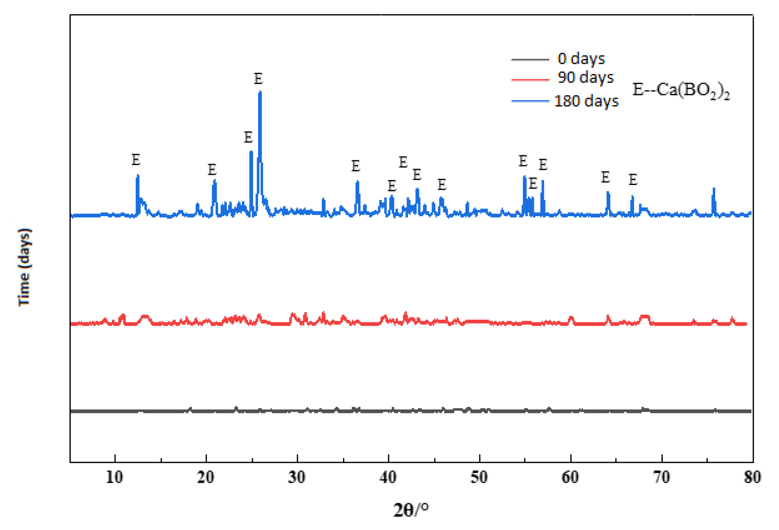 Materials 13 05036 g009