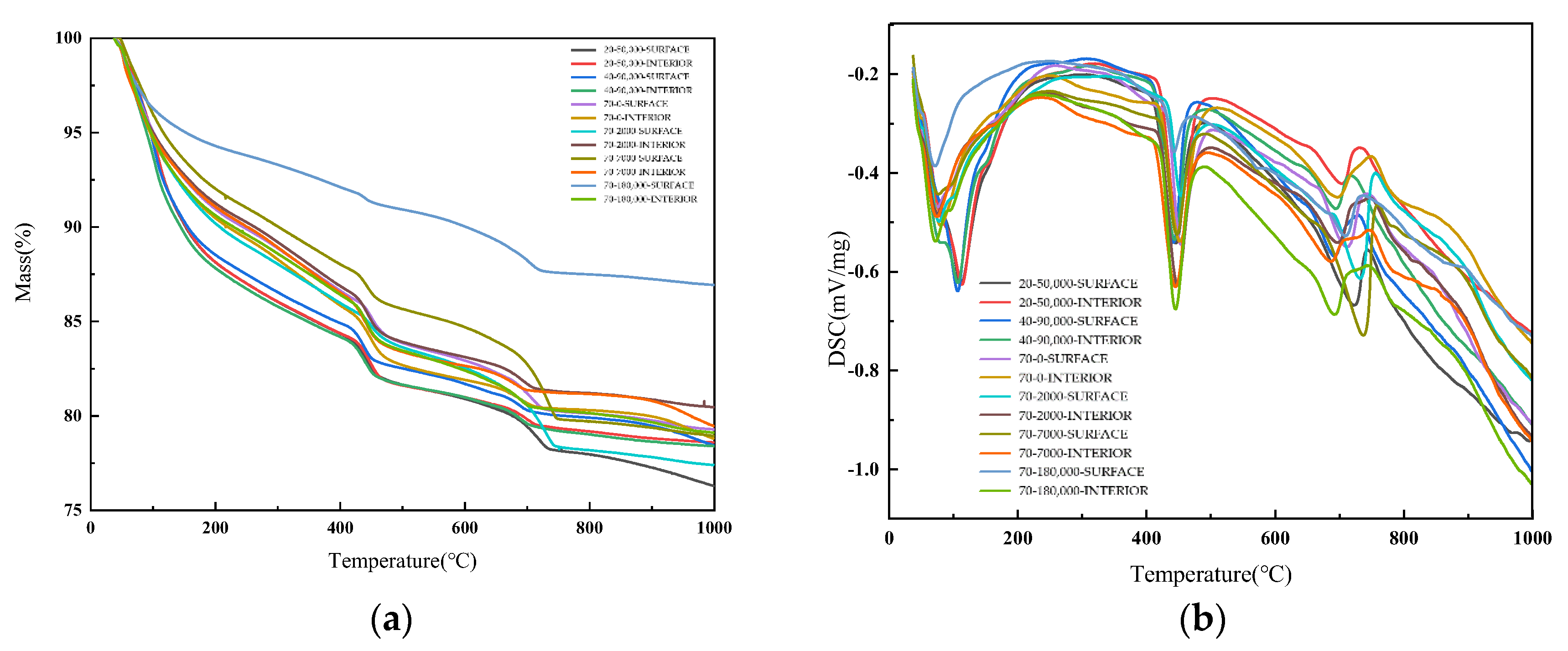 Materials 13 05036 g010