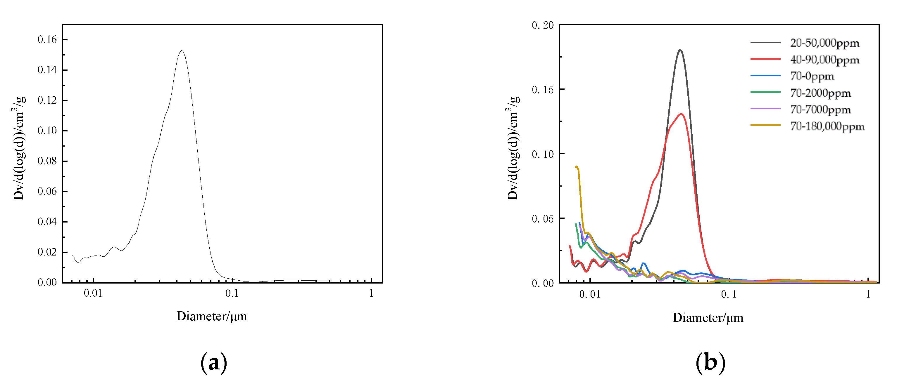 Materials 13 05036 g011a