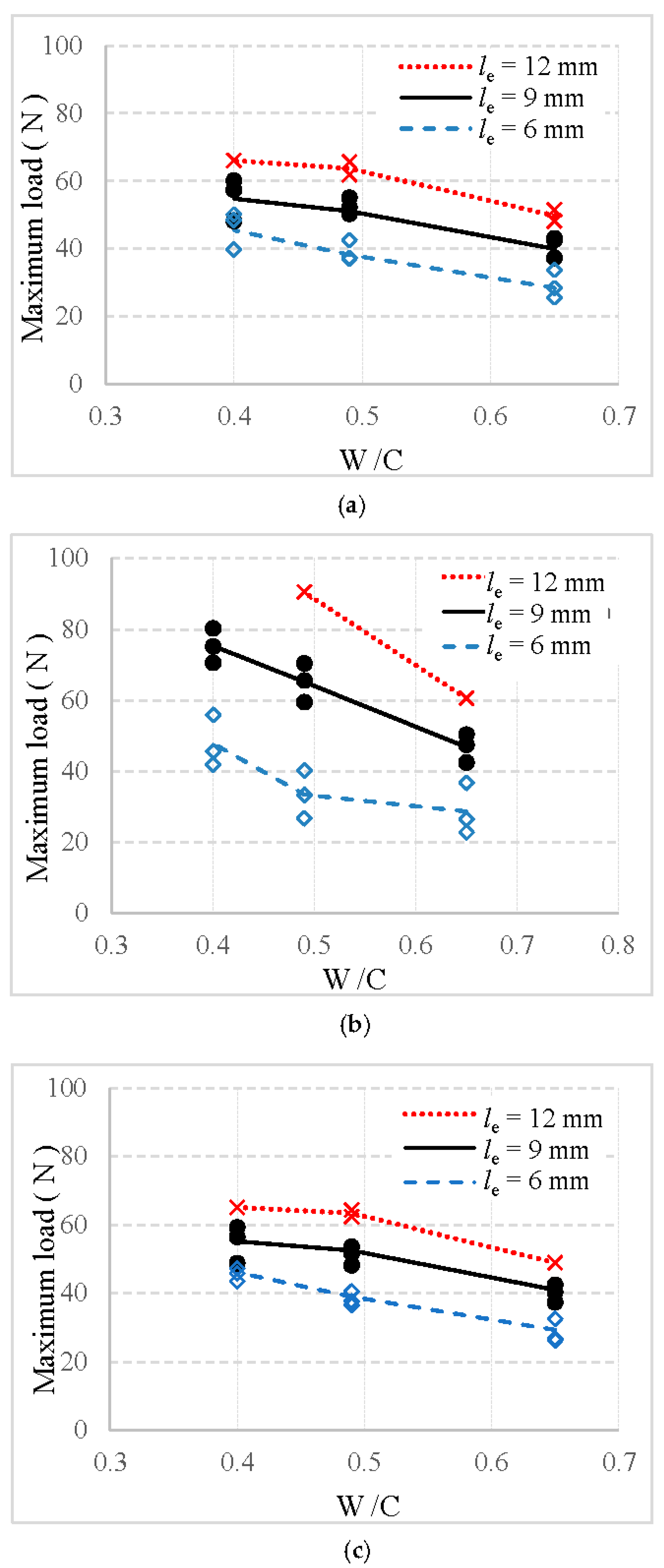 Materials 13 05037 g008 Materials 13 05037 g008