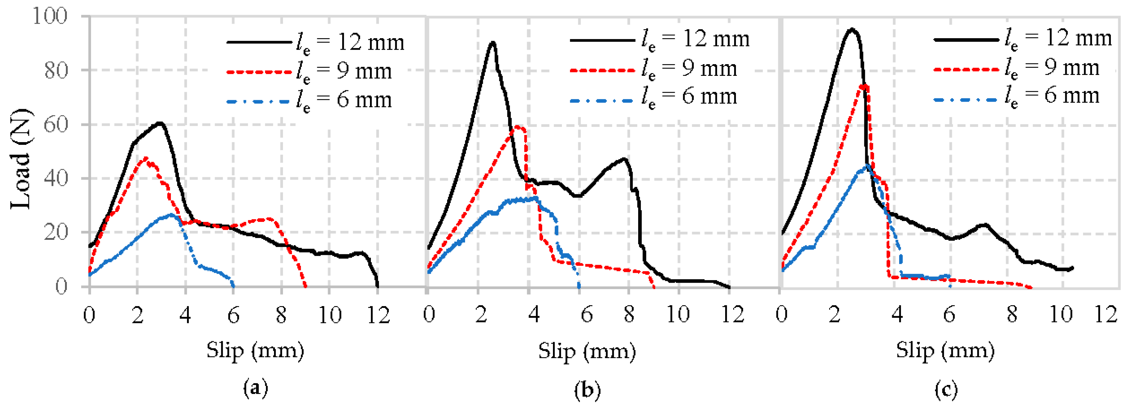 Materials 13 05037 g010 Materials 13 05037 g010