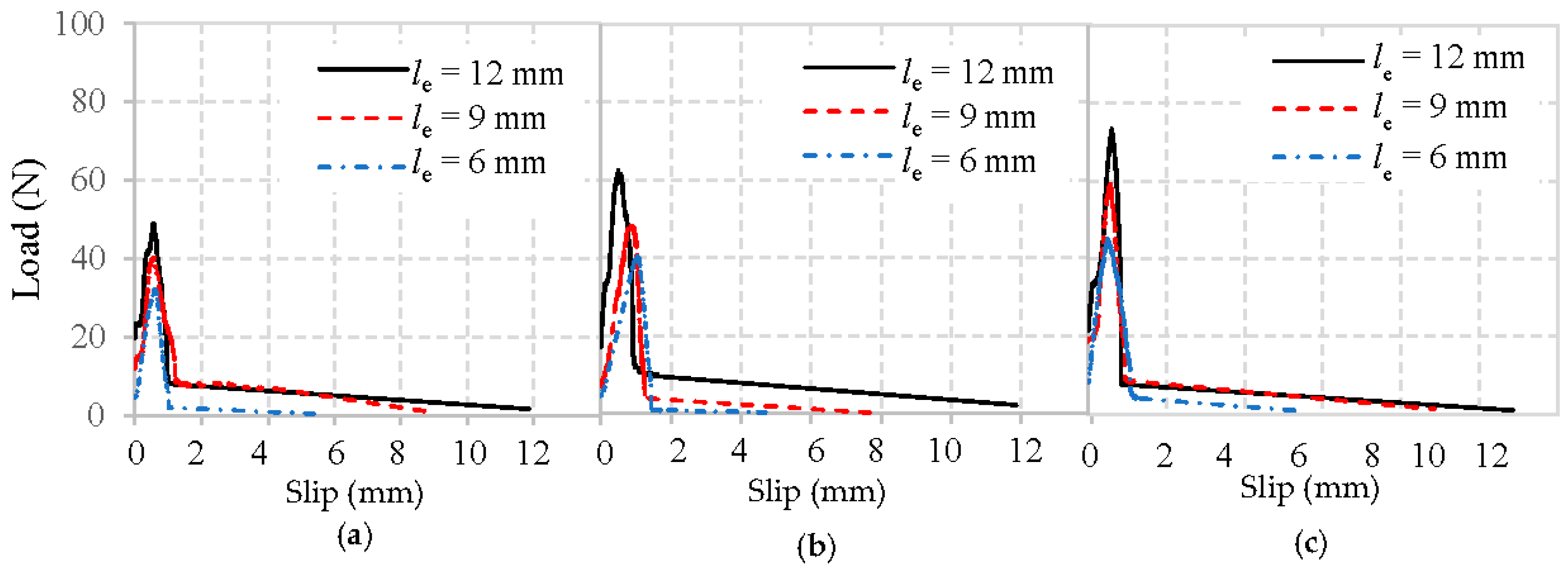 Materials 13 05037 g011 Materials 13 05037 g011