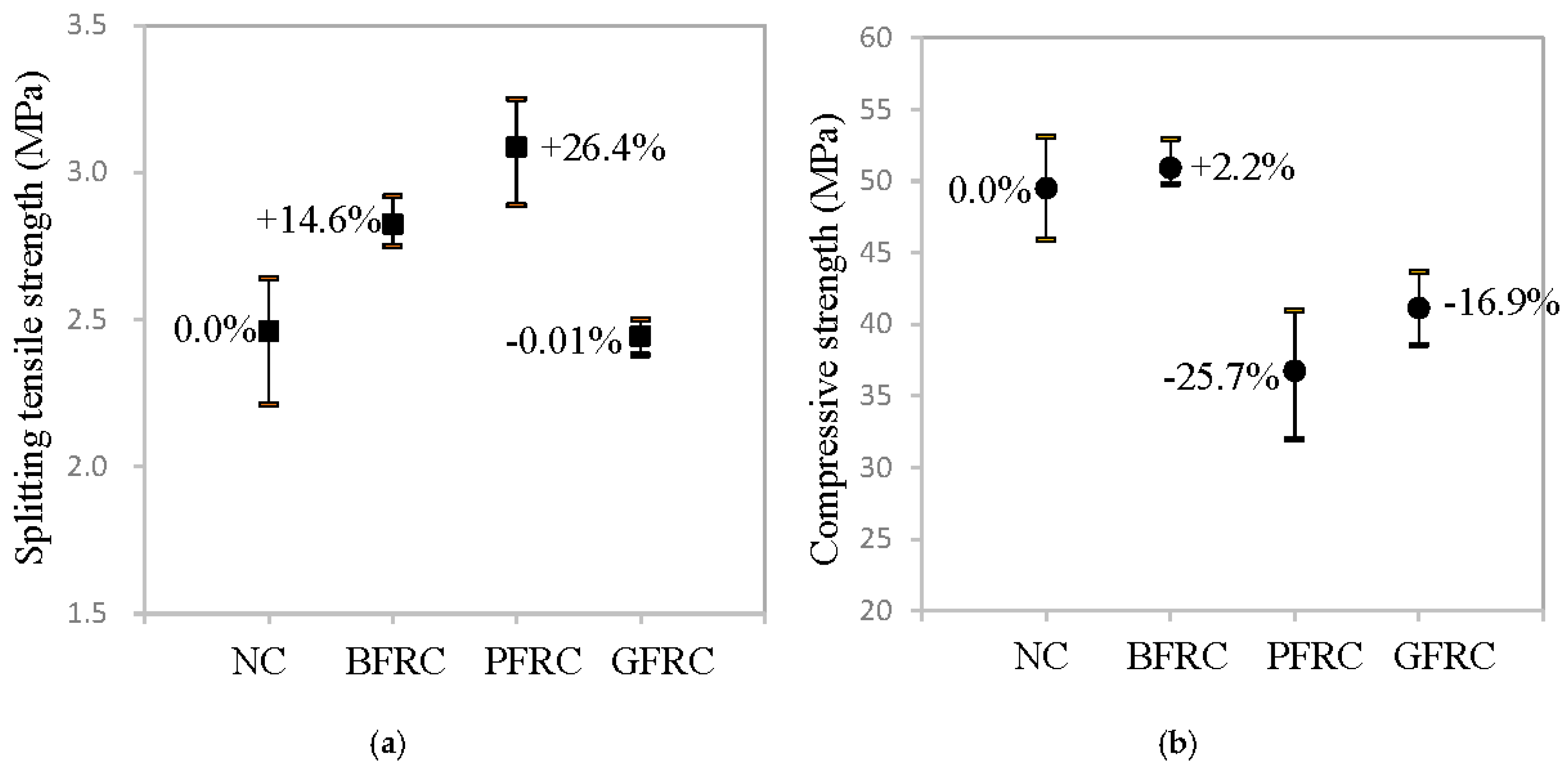 Materials 13 05037 g015 Materials 13 05037 g015