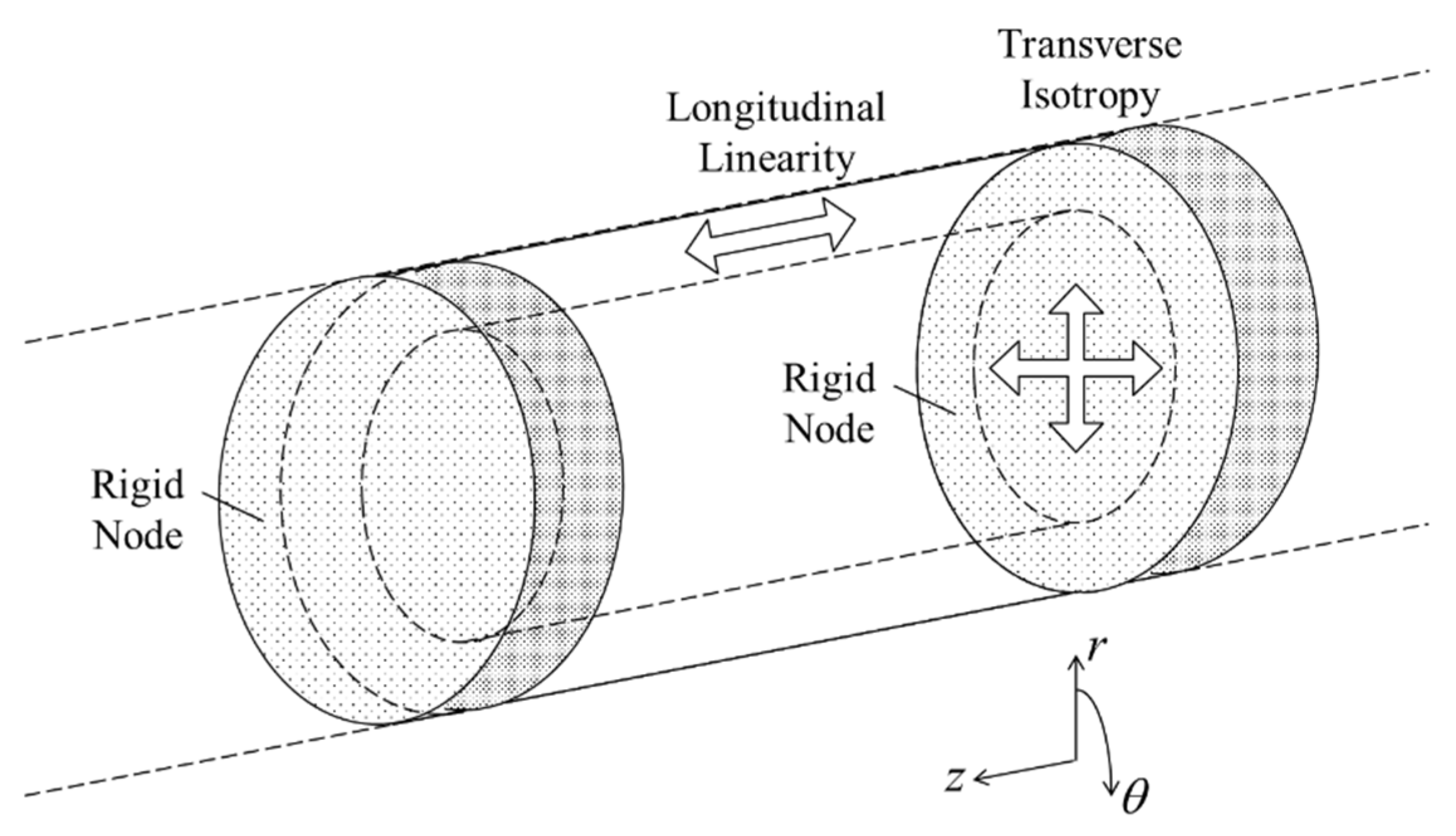 Materials 13 05039 g002