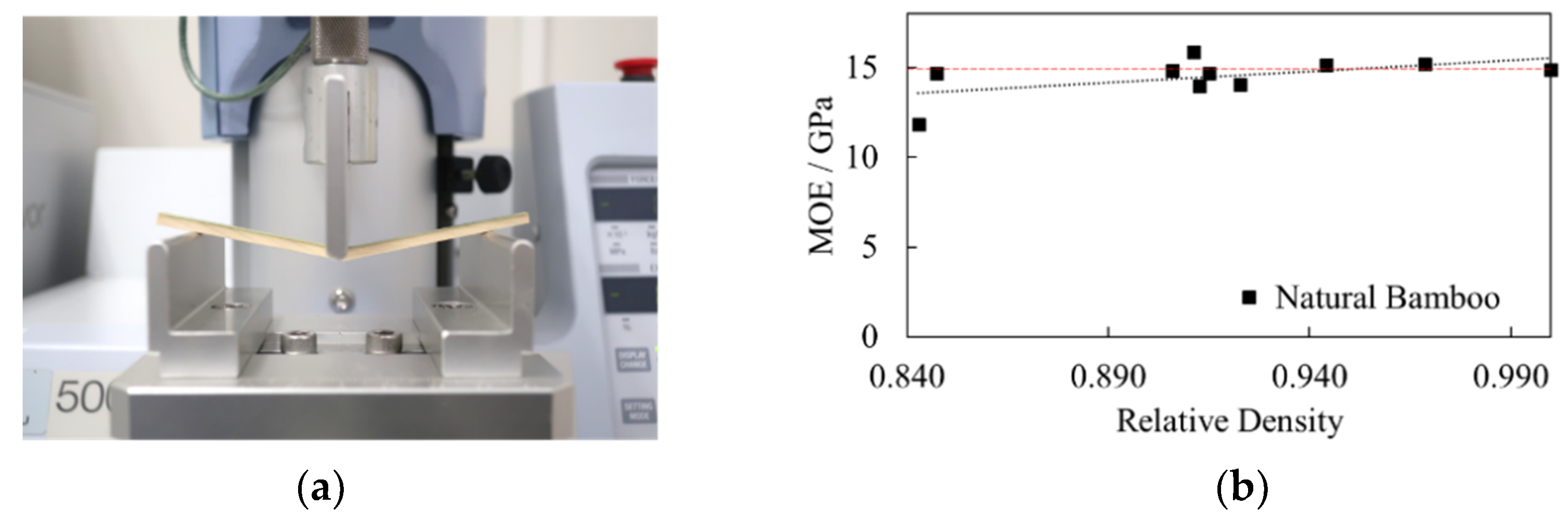 Materials 13 05039 g004