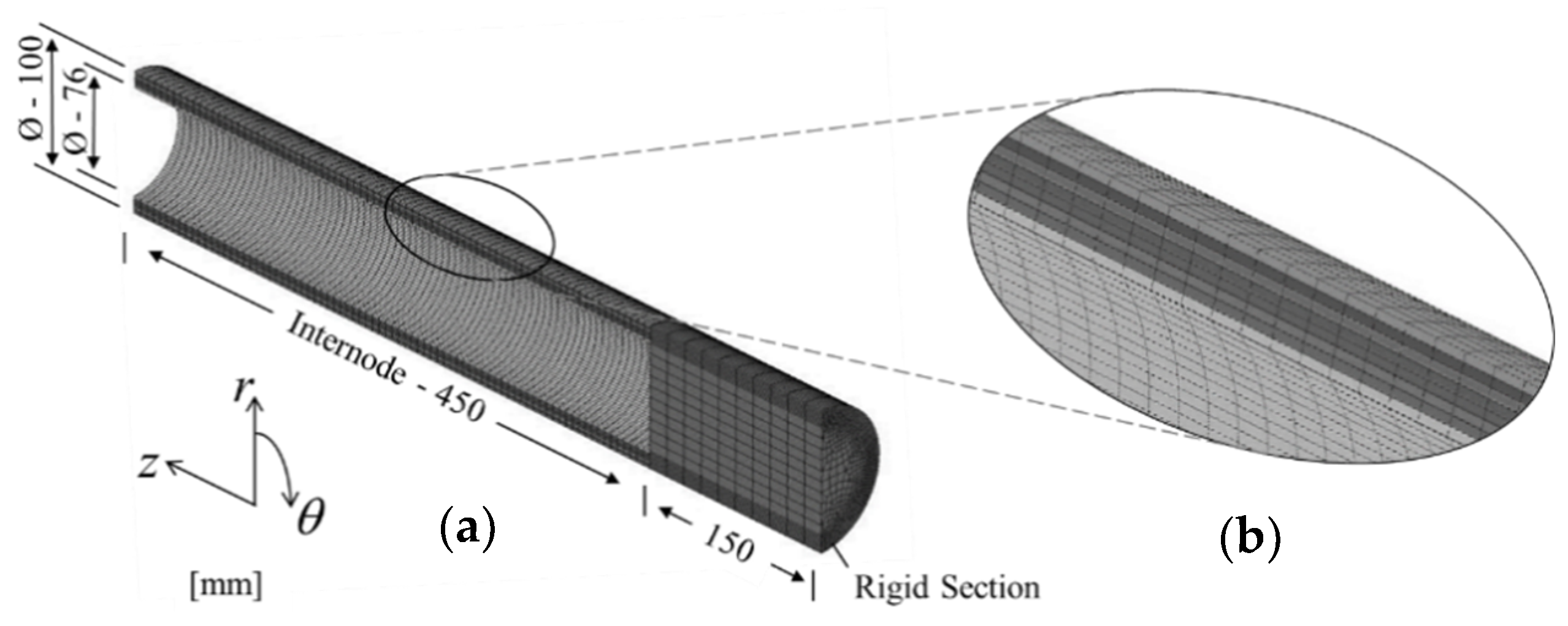 Materials 13 05039 g006