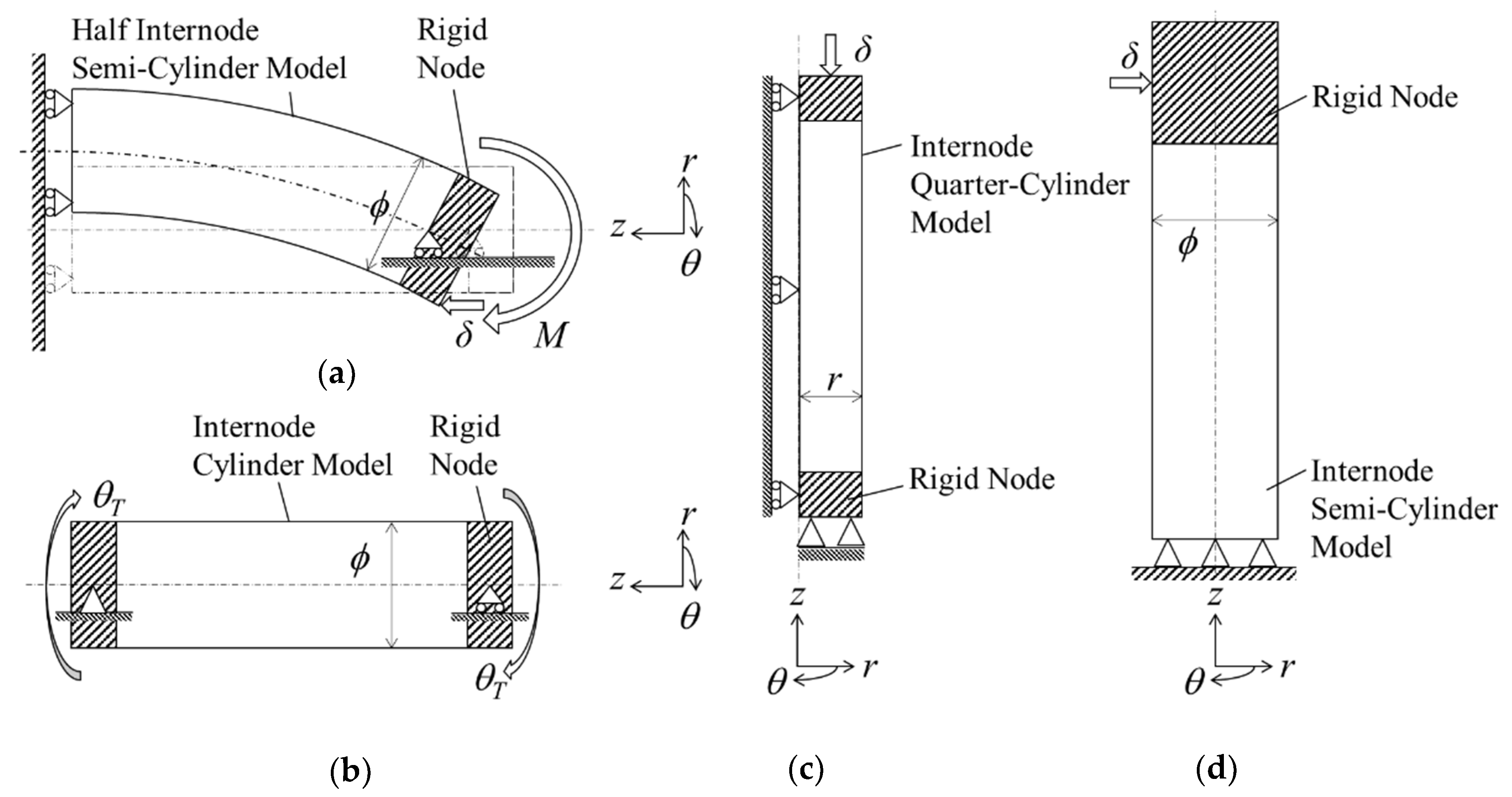Materials 13 05039 g009