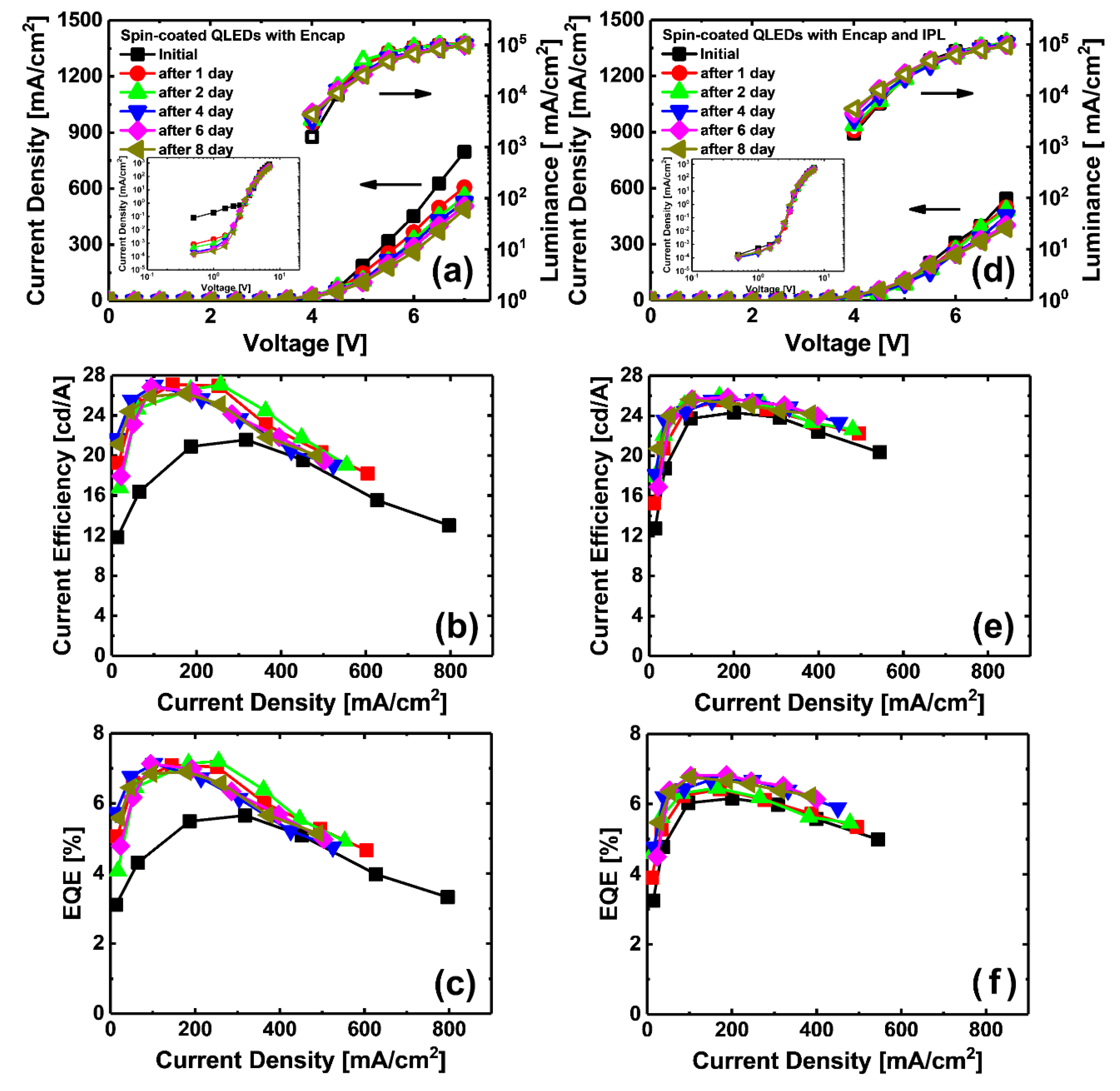 Materials 13 05041 g004