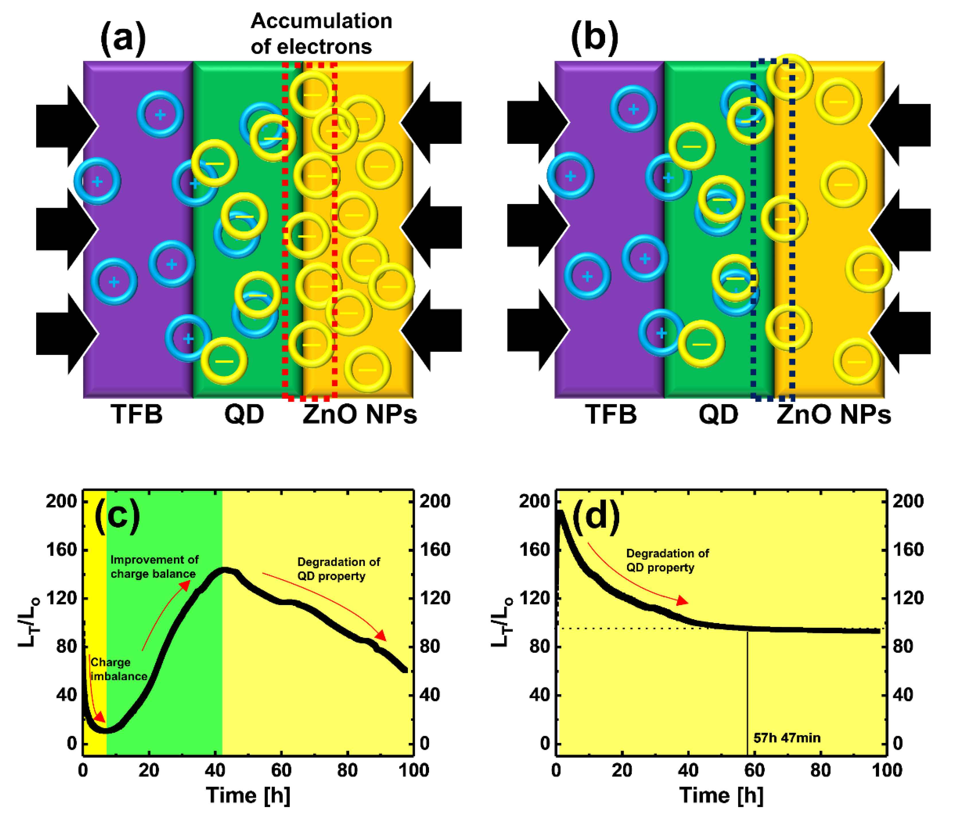 Materials 13 05041 g005