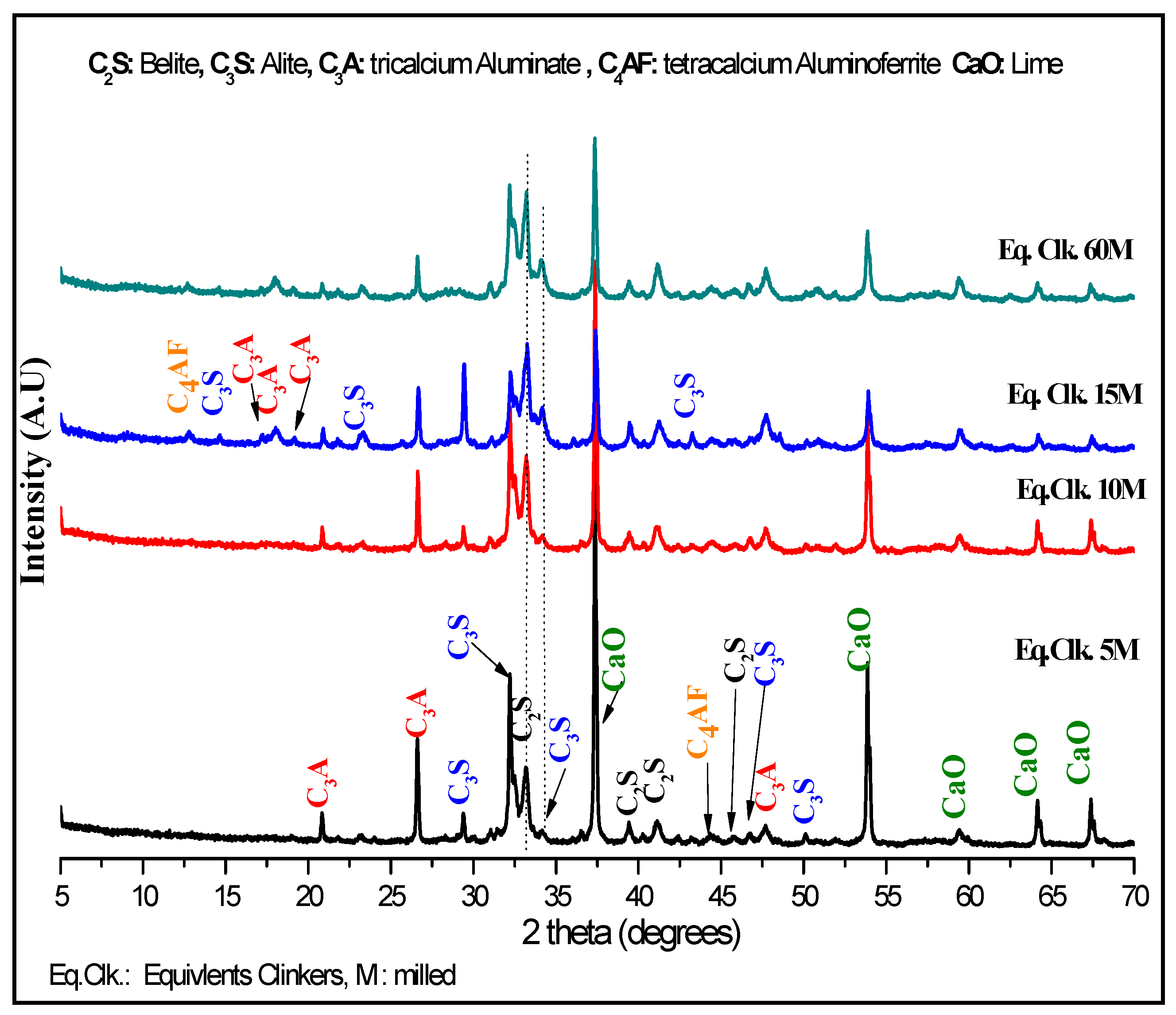 Materials 13 05045 g007