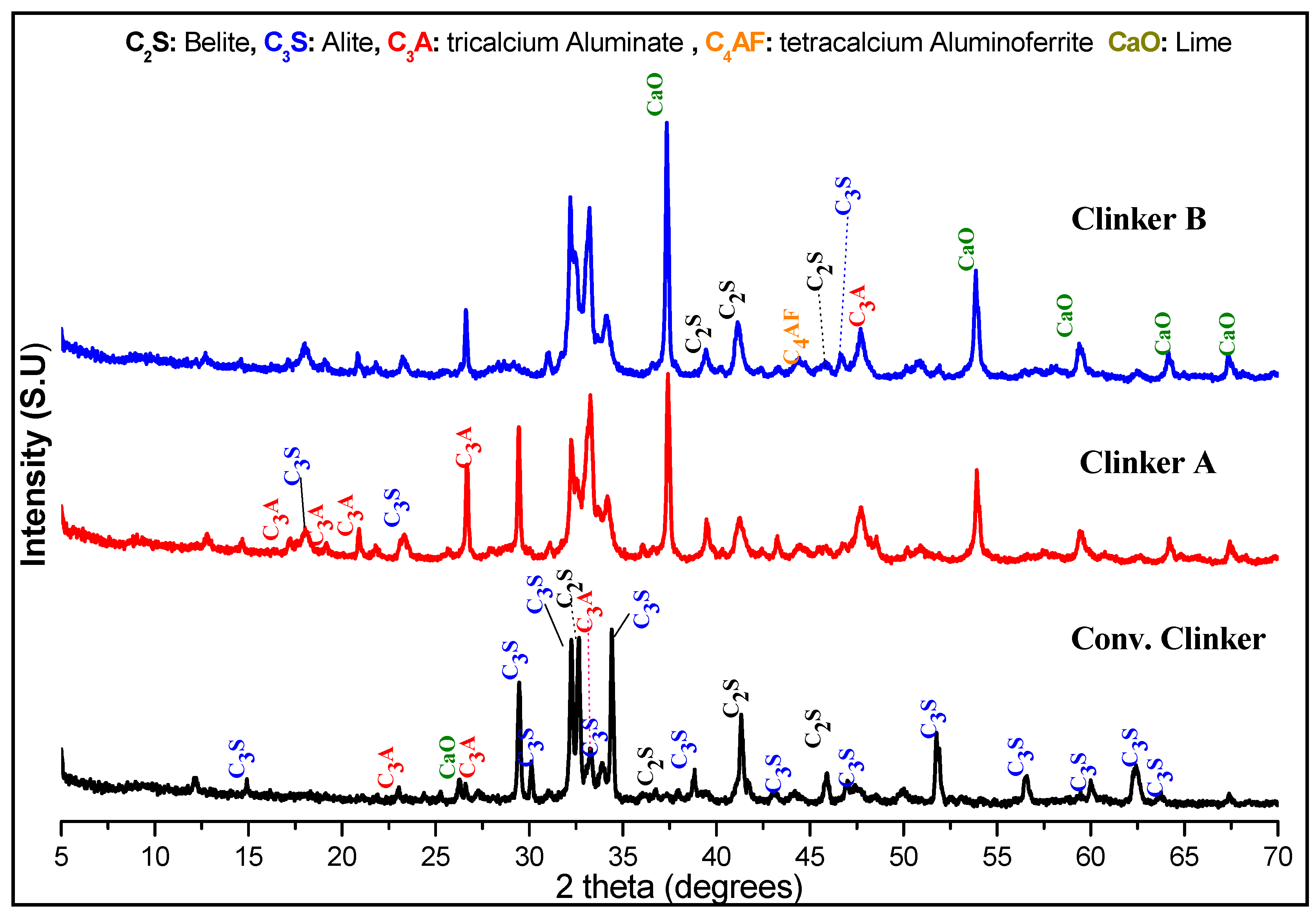 Materials 13 05045 g009