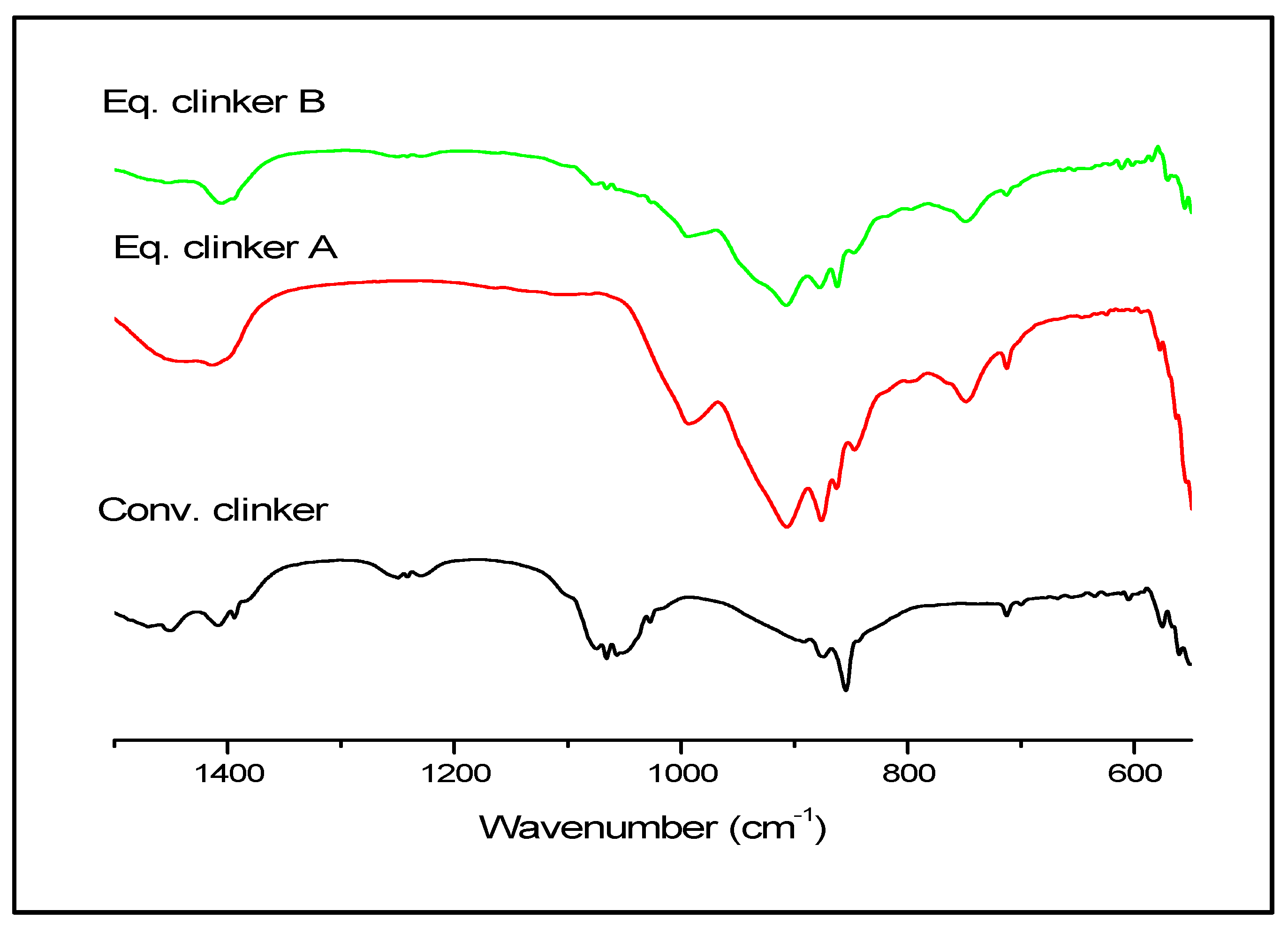 Materials 13 05045 g010
