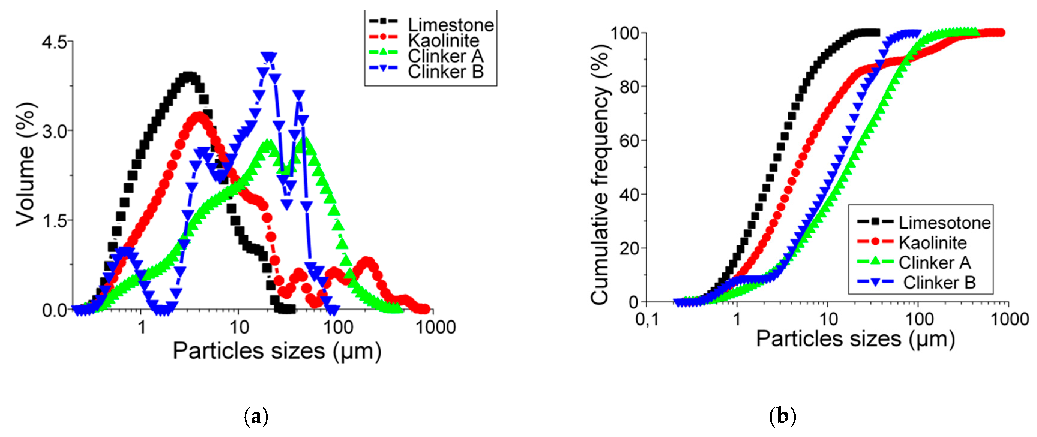 Materials 13 05045 g011
