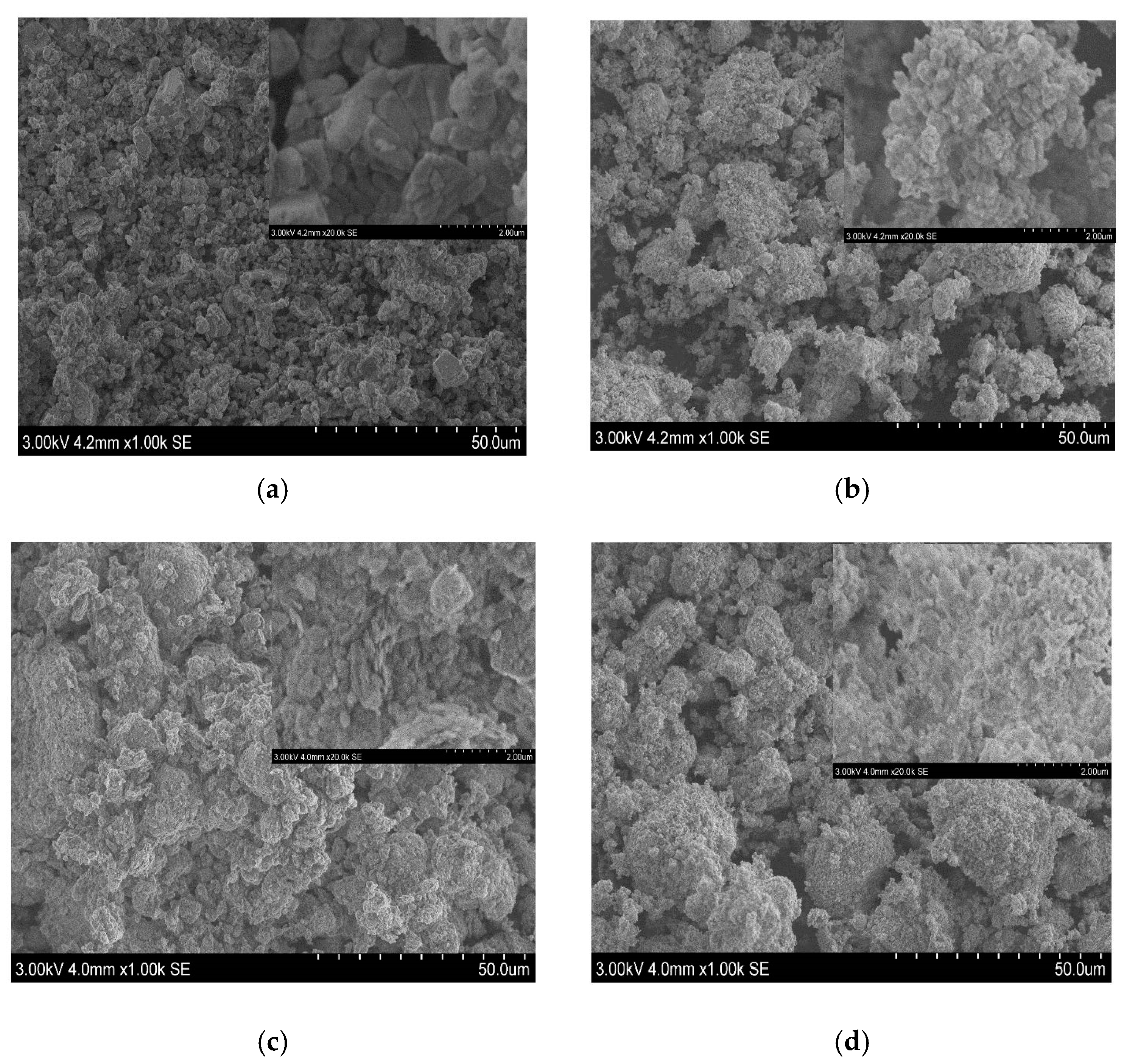 Materials 13 05045 g012