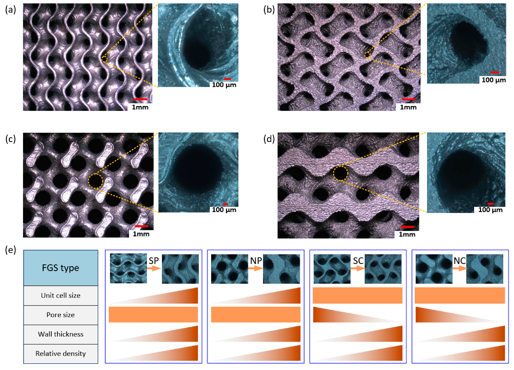 Materials 13 05046 g004