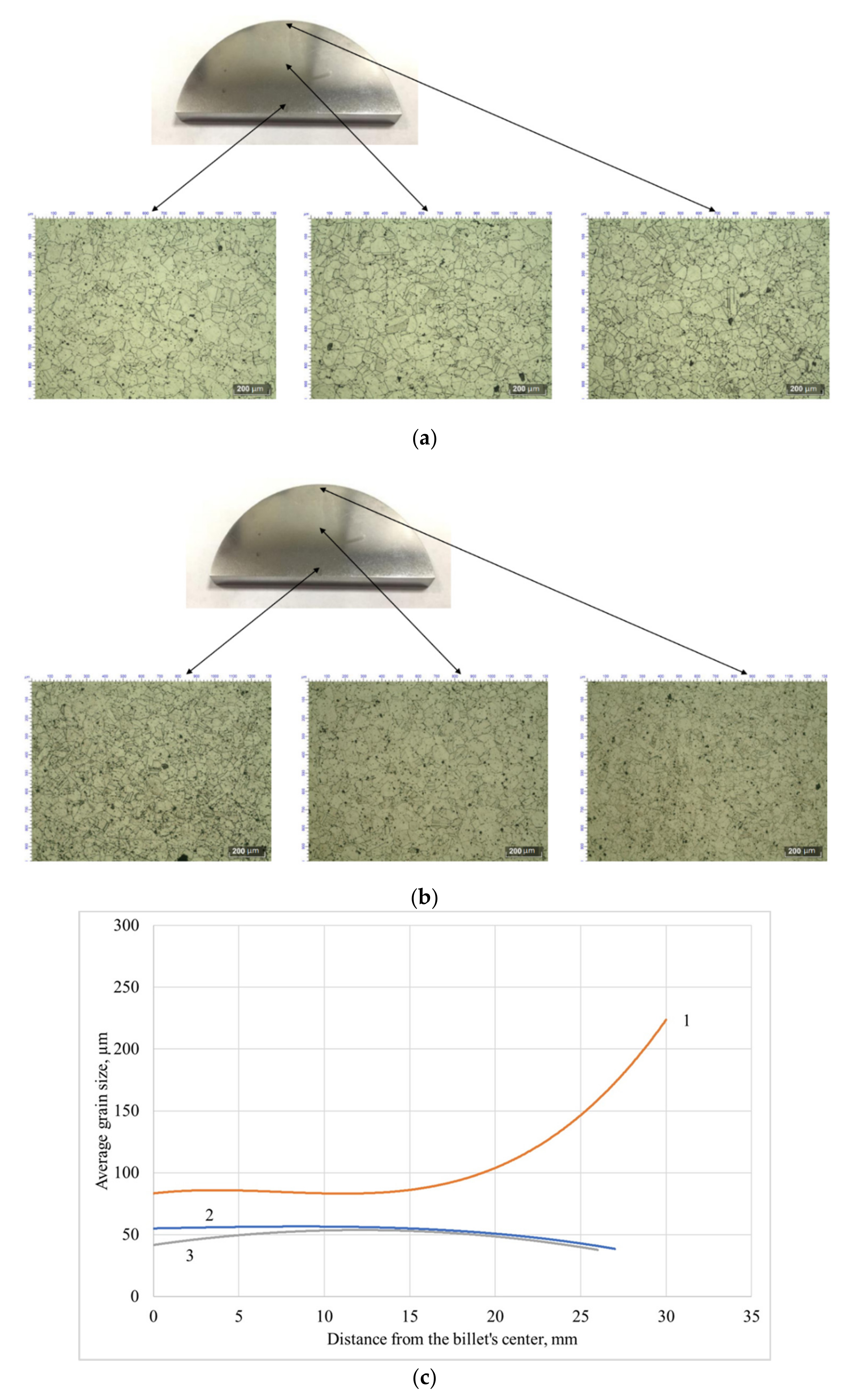 Materials 13 05048 g003